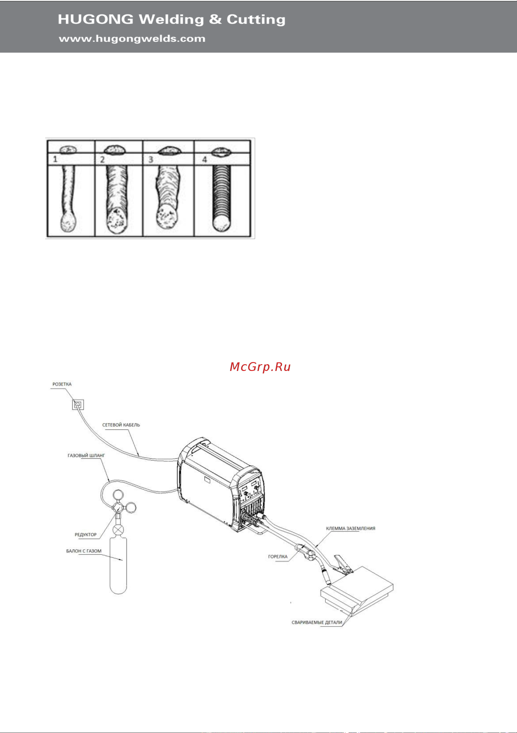 Hugong EXTREMIG 200W III Инструкция по эксплуатации онлайн [19/36] 662078