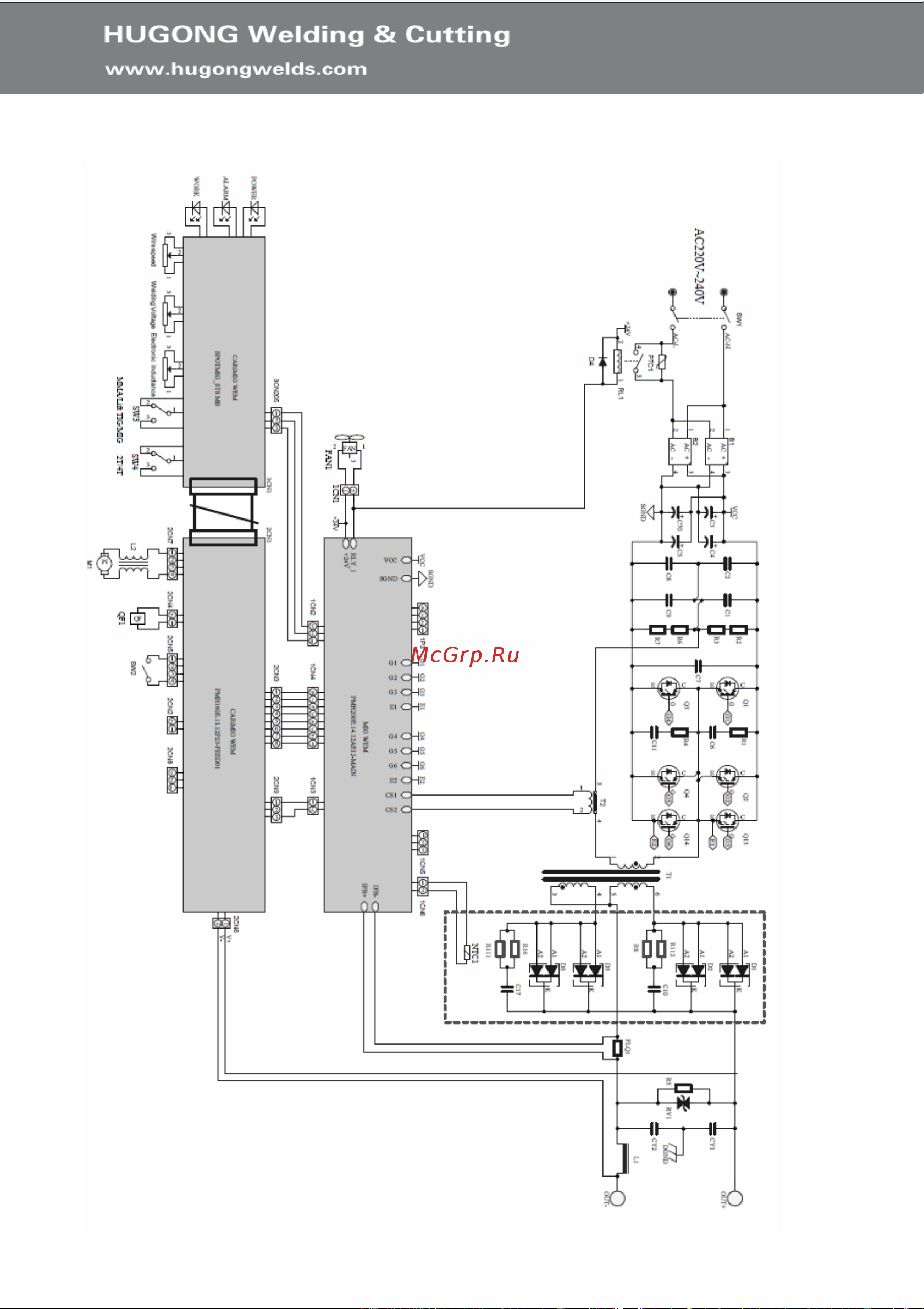 Hugong EXTREMIG 160W III Инструкция по эксплуатации онлайн [33/36] 667307