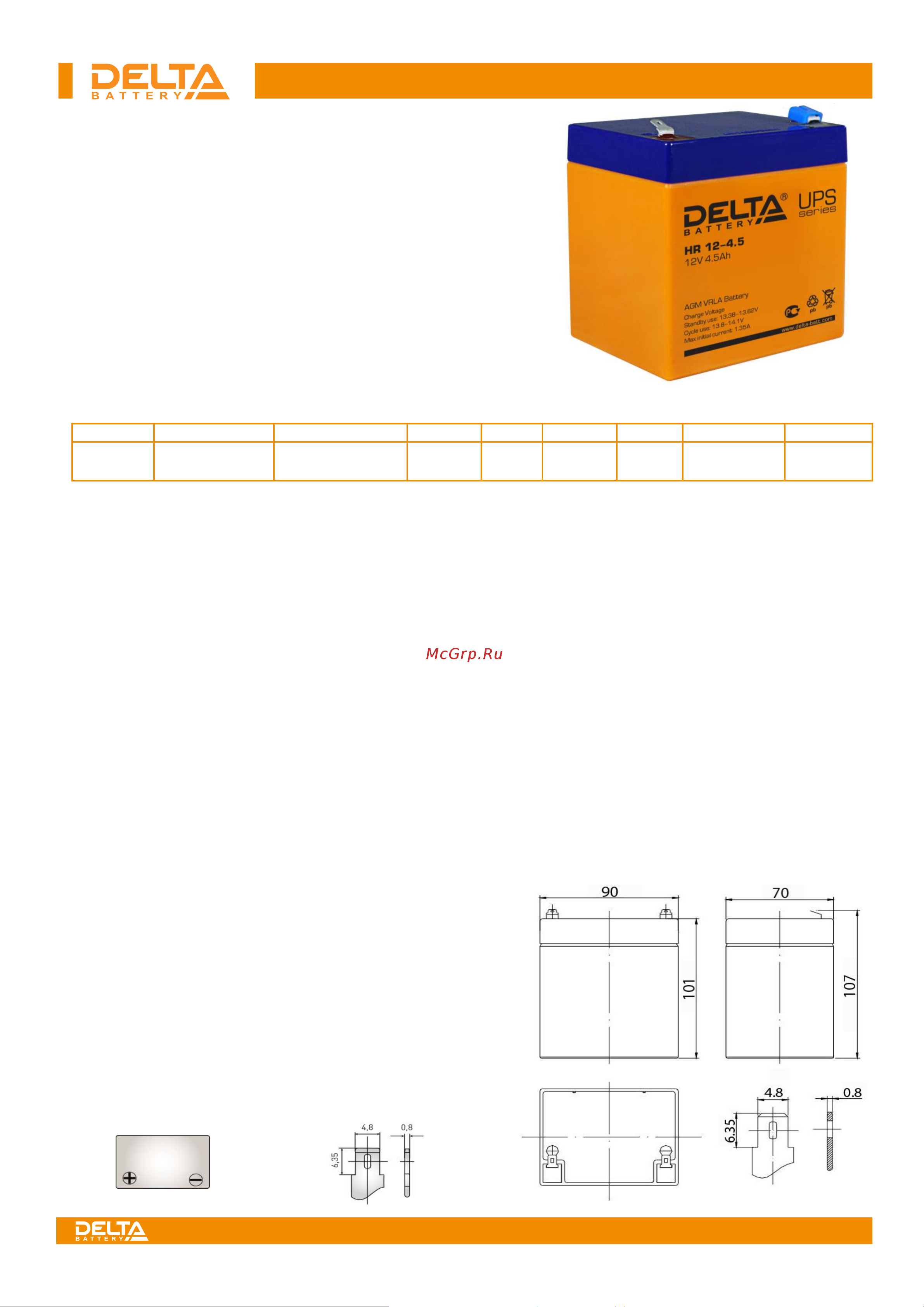 Delta HR 12-4.5 Инструкция по эксплуатации онлайн