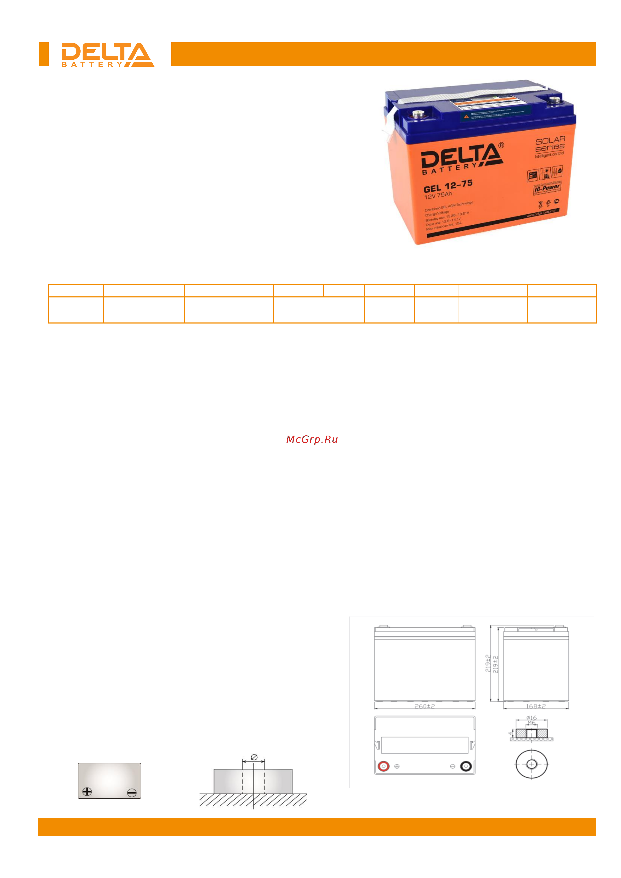 Delta GEL 12-75 Инструкция по эксплуатации онлайн