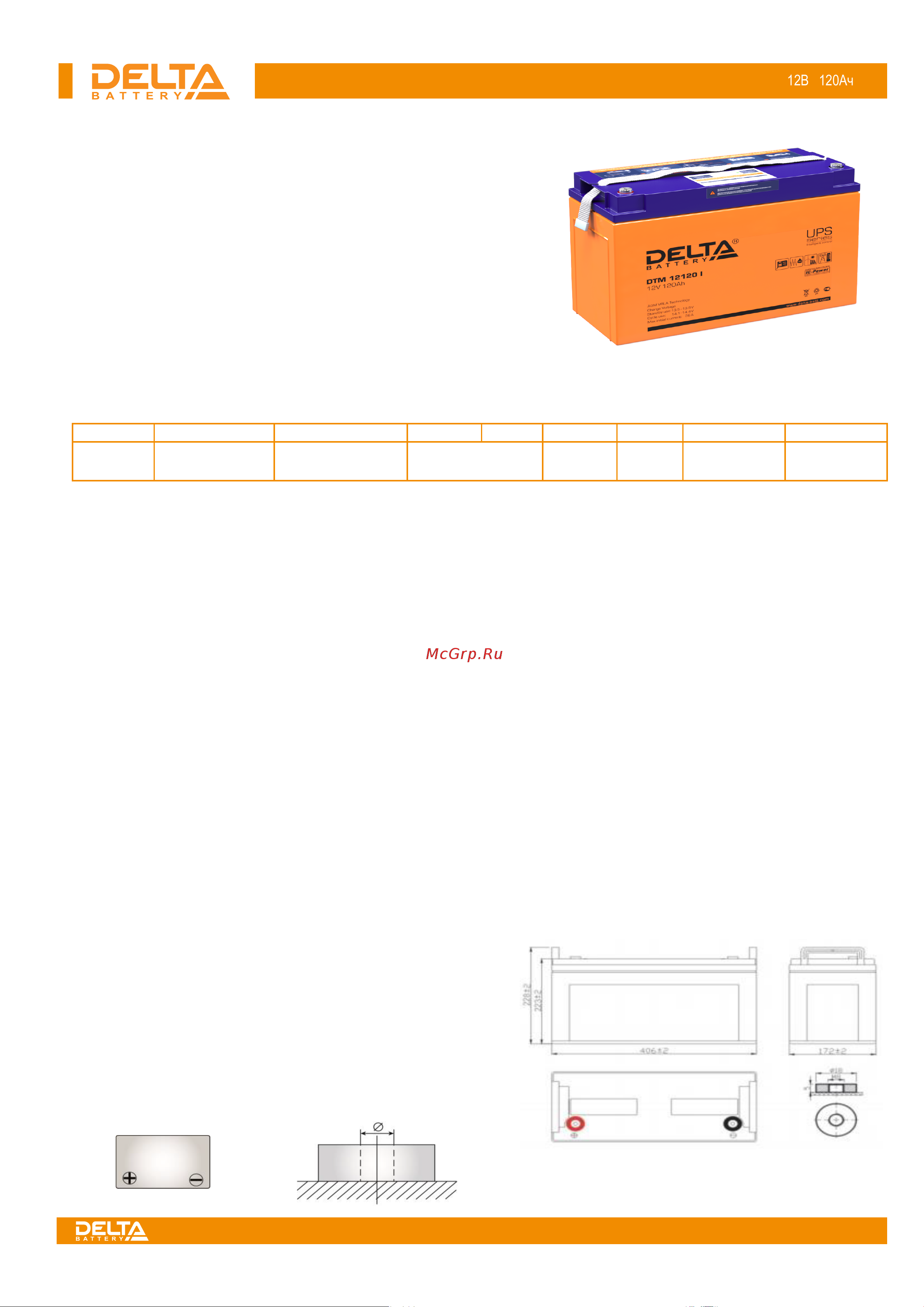 Delta DTM 12120 I Инструкция по эксплуатации онлайн