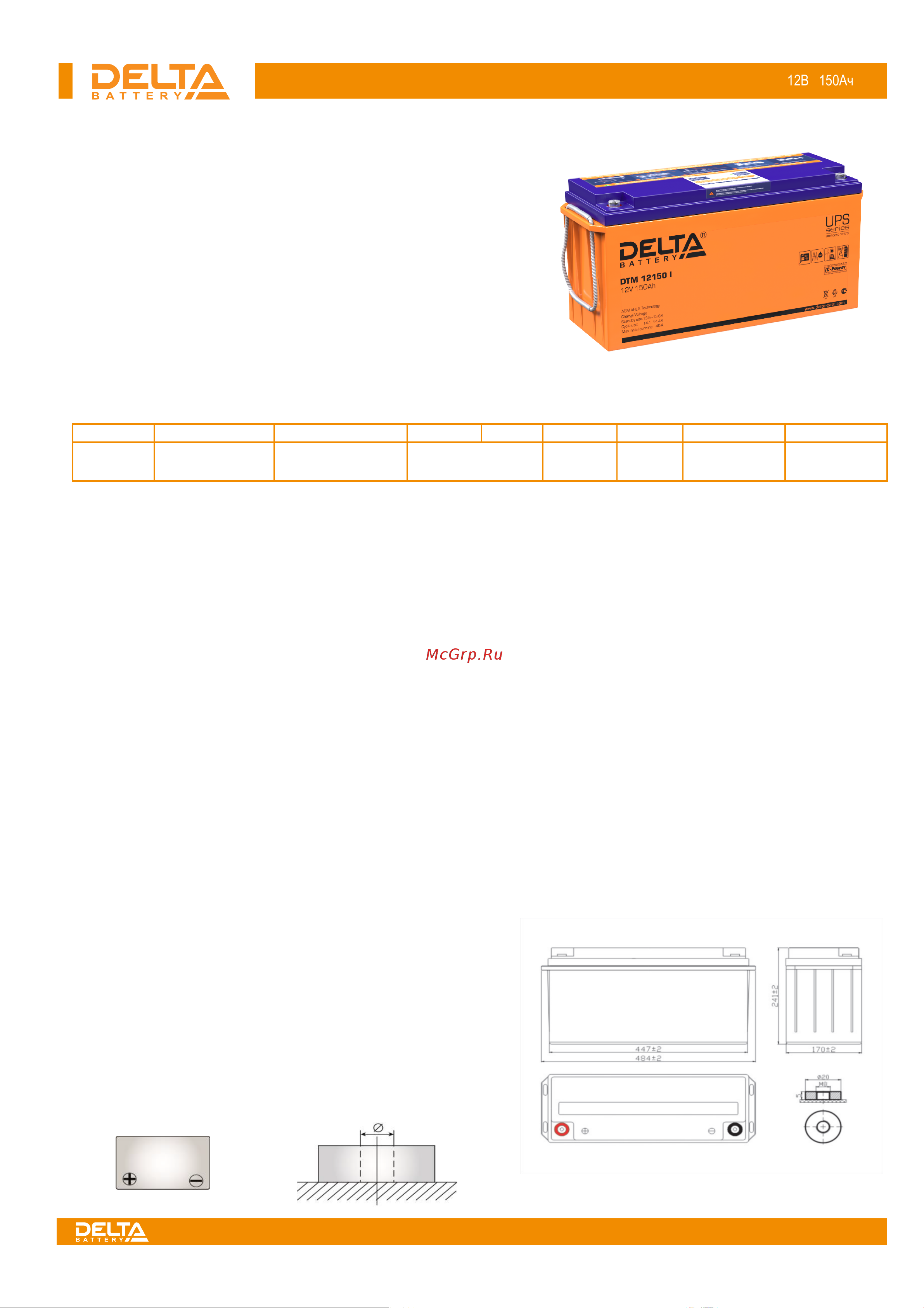 Delta DTM 12150 I Инструкция по эксплуатации онлайн