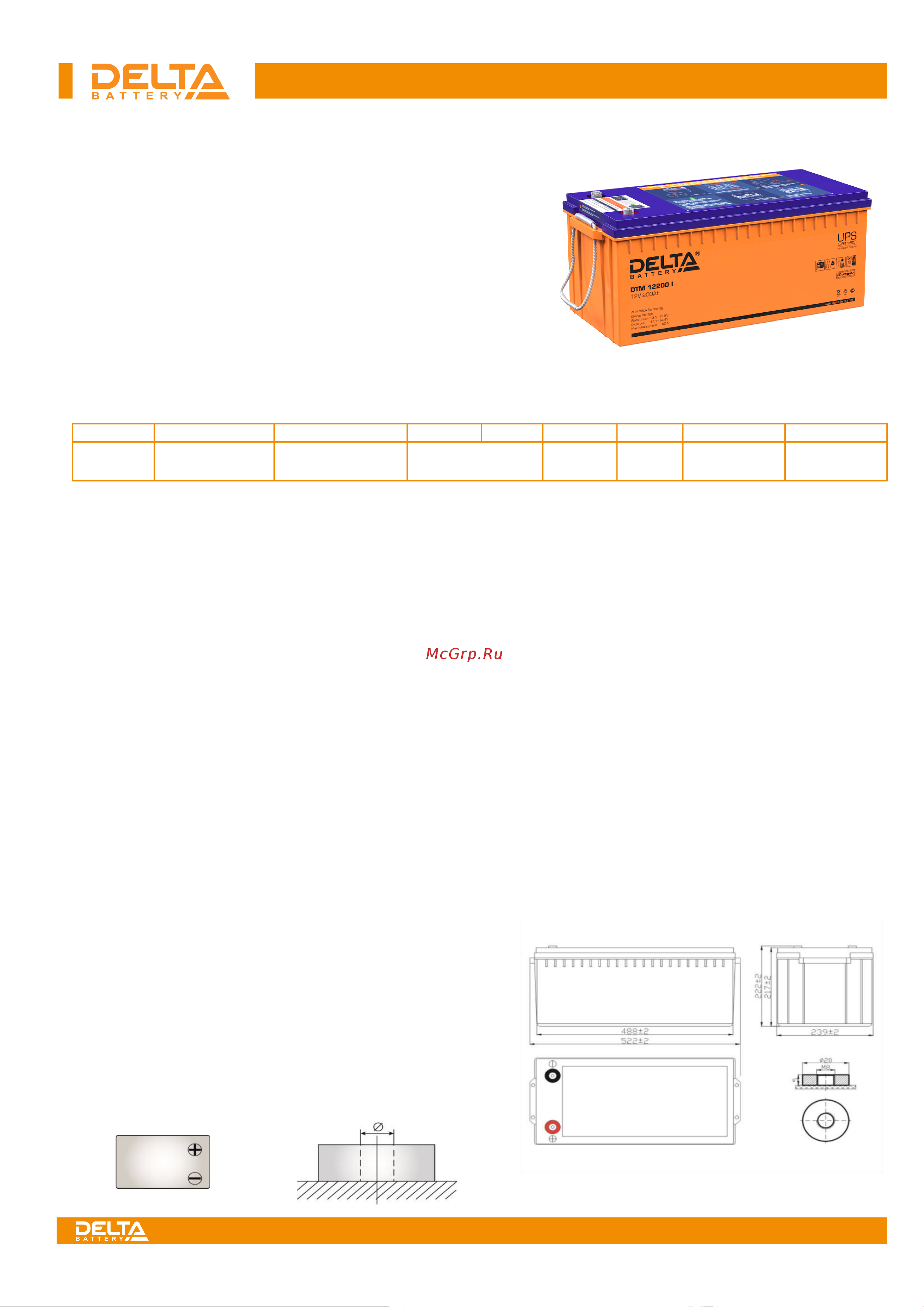 Delta DTM 12200 I Инструкция по эксплуатации онлайн