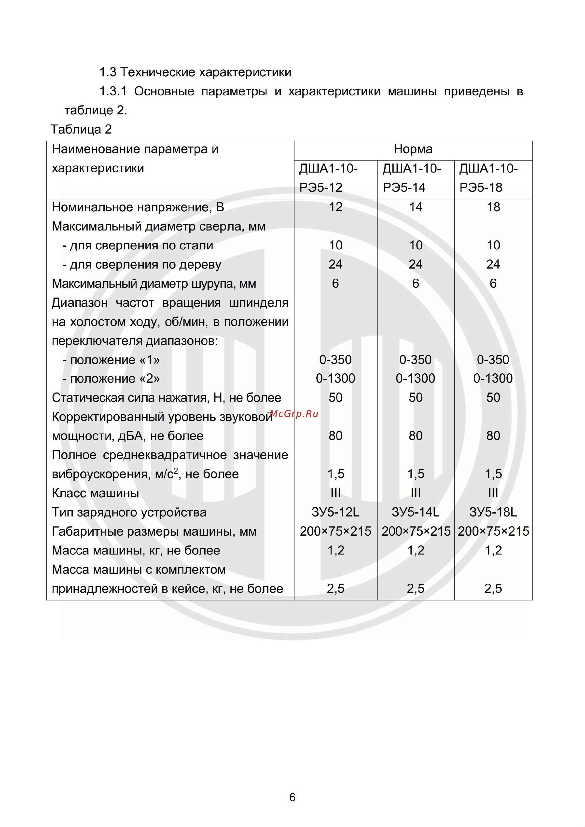 Фиолент ДША1-10-РЭ5-14В Инструкция по эксплуатации онлайн [6/28] 667225