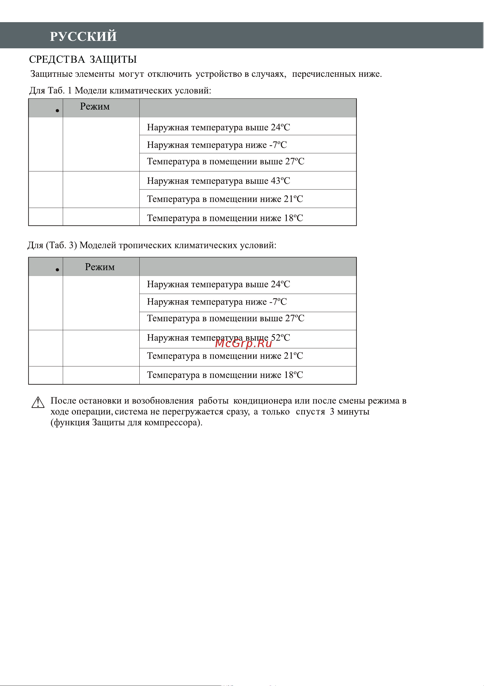 Hermes Technics HT-SOCHI-09 R4-00014068 [18/64] Нагревание
