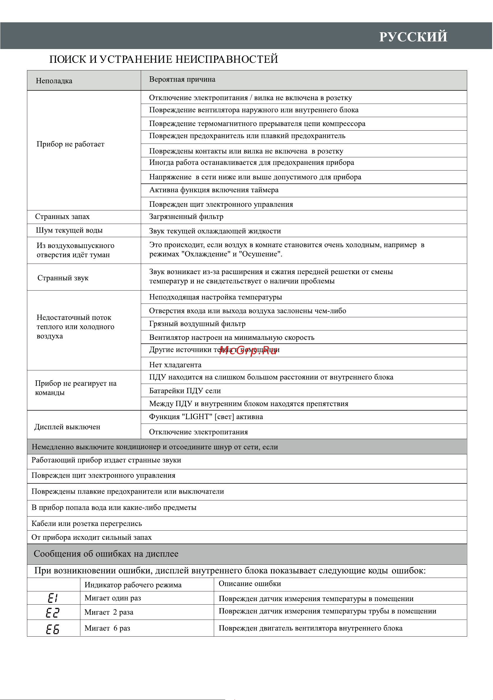 Hermes Technics HT-SOCHI-09 R4-00014068 [29/64] Русский