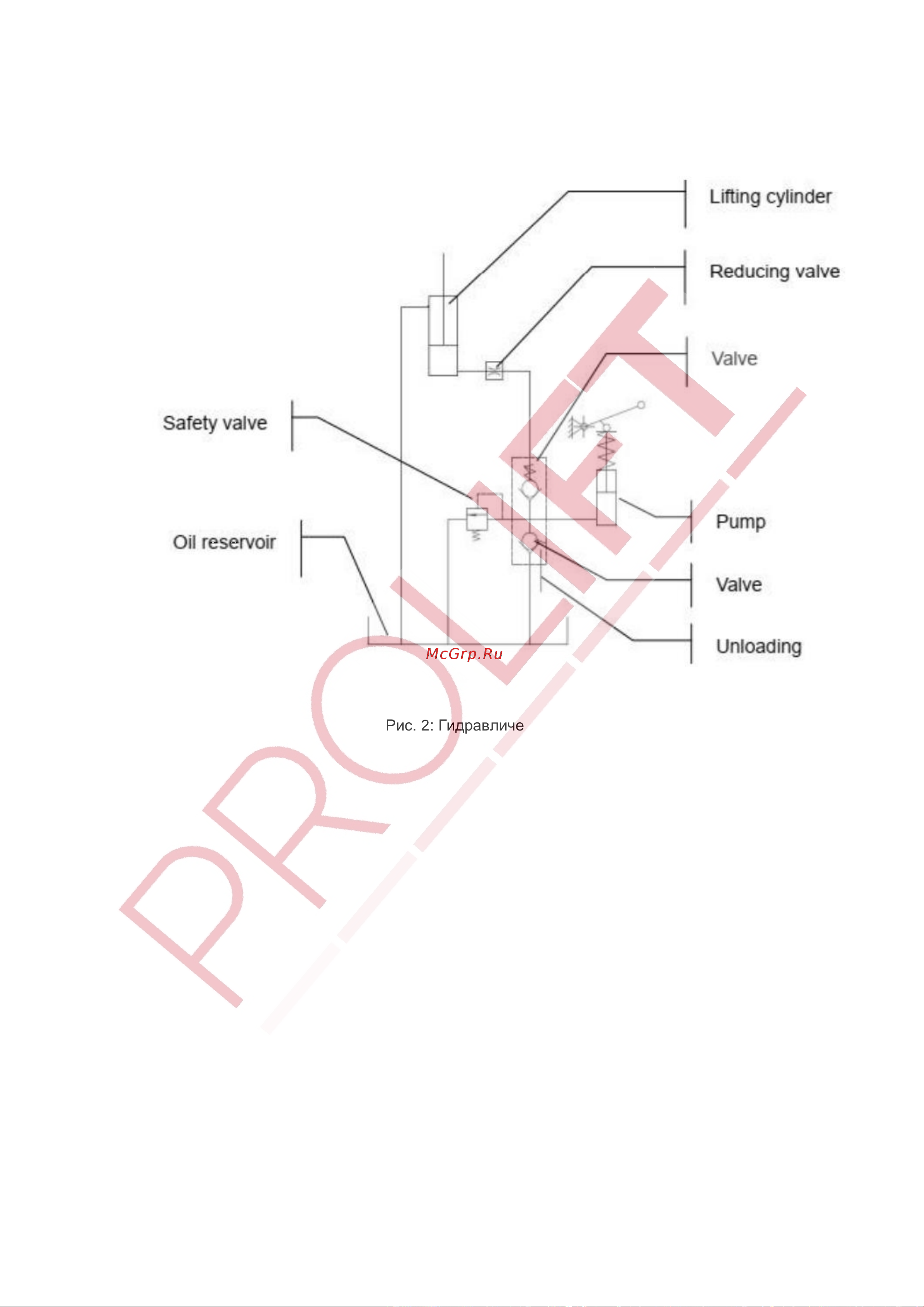 PROLIFT TF 80 Инструкция по эксплуатации онлайн [15/17] 664287