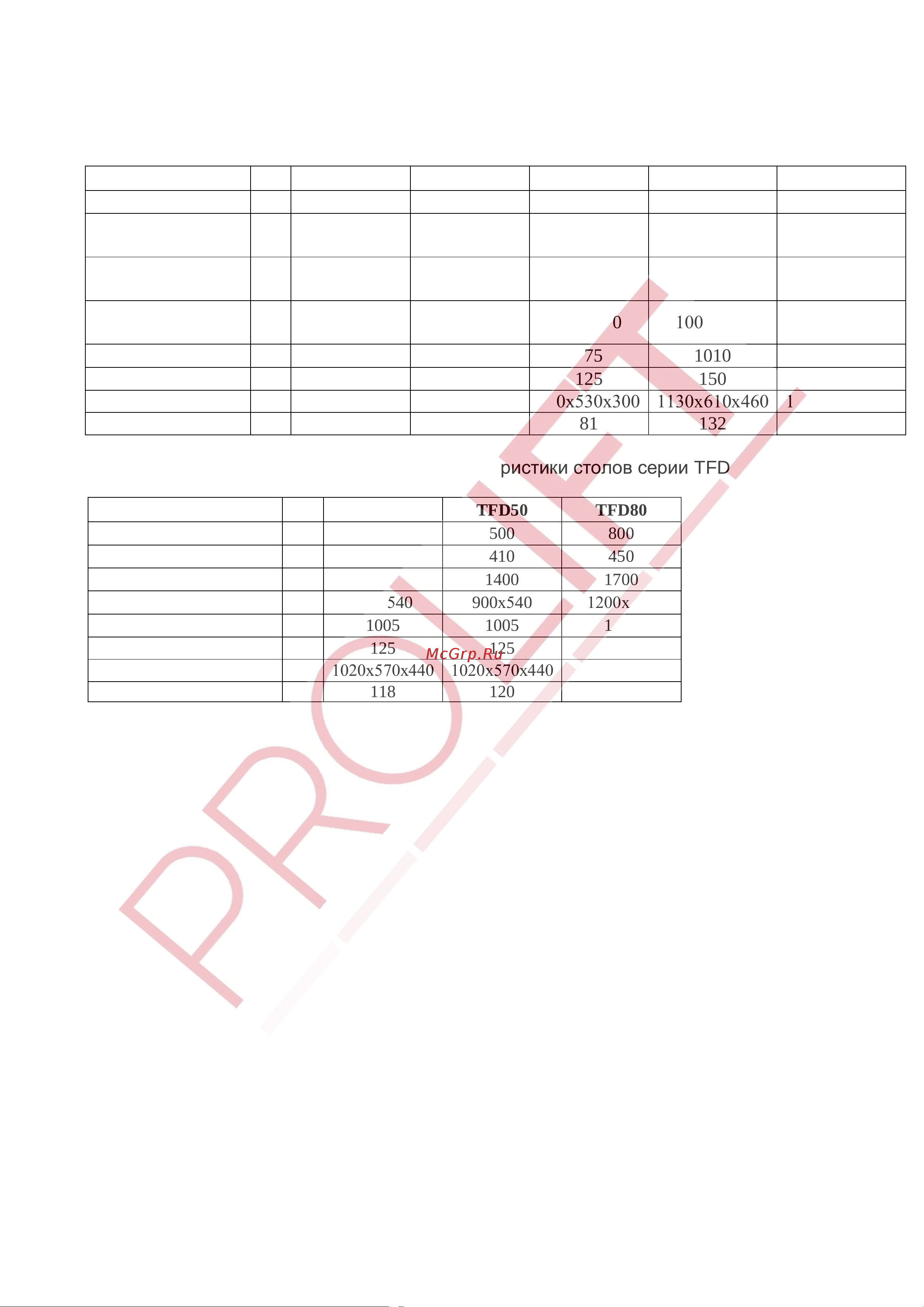 PROLIFT TF 80 Инструкция по эксплуатации онлайн [6/17] 664287