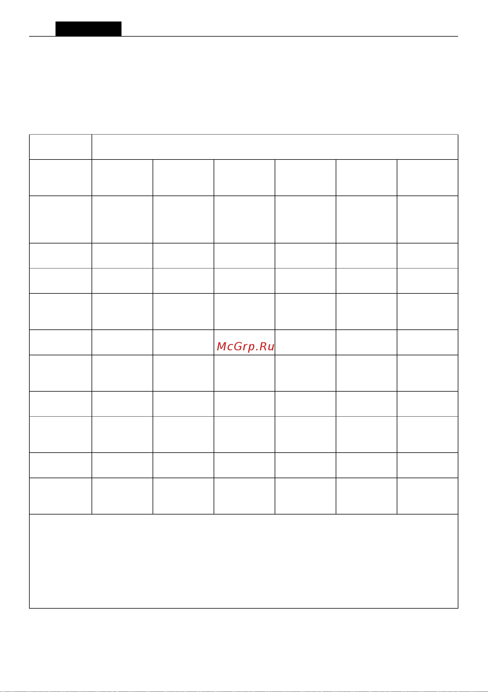 Fein MULTIMASTER AMM 300 Plus Select без АКБ и ЗУ (71293262000) [150/181] China rohs status certificate 中国 rohs 认证概况