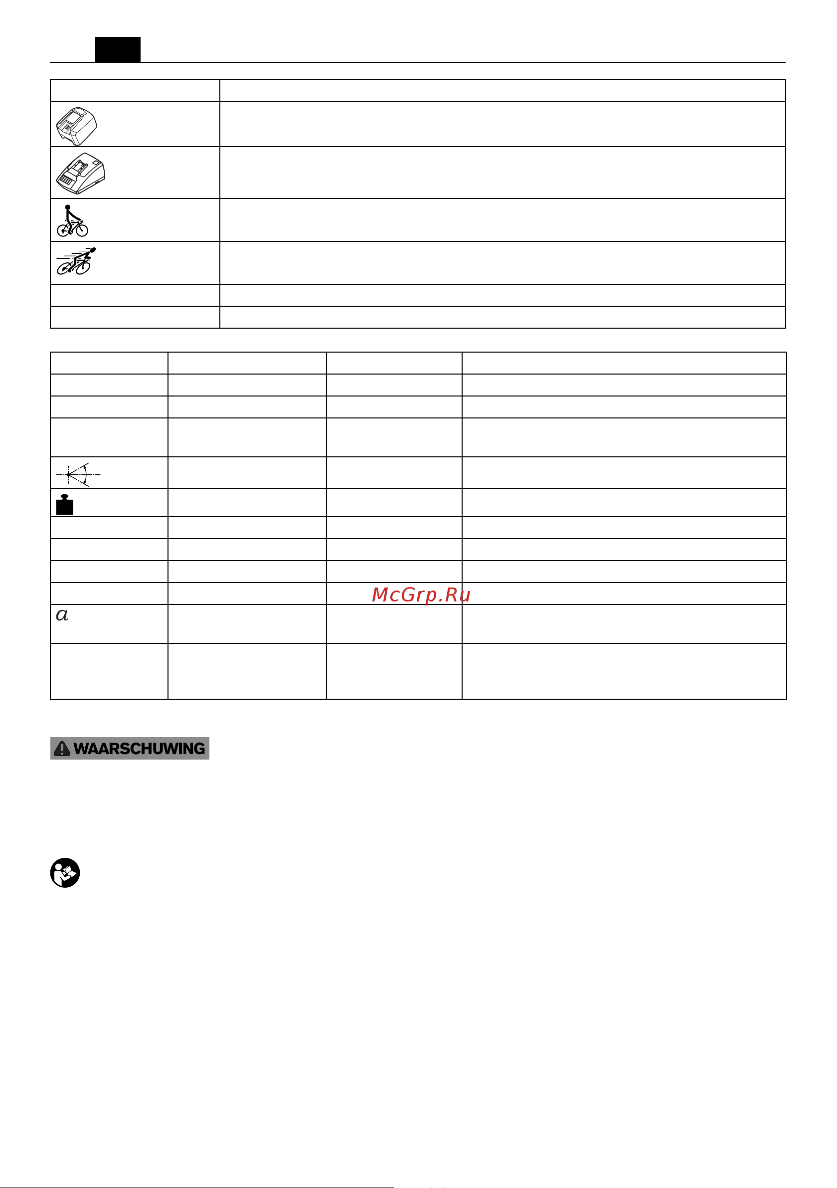 Fein MULTIMASTER AMM 300 Plus Select 71293262000 [30/181] Voor uw veiligheid