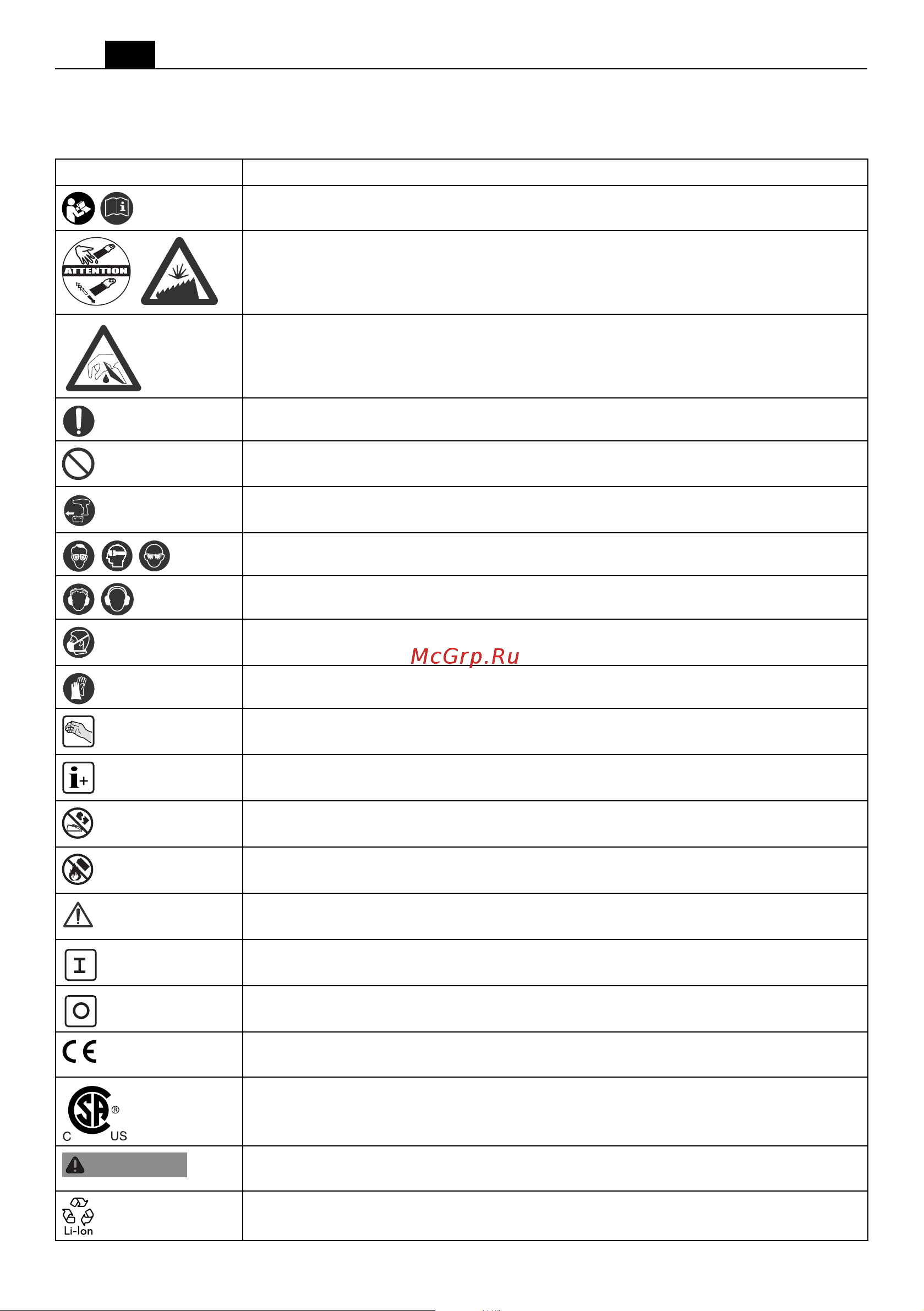 Fein MULTIMASTER AMM 500 Plus Top (71293361000) [10/181] Verwendete symbole abkürzungen und begriffe