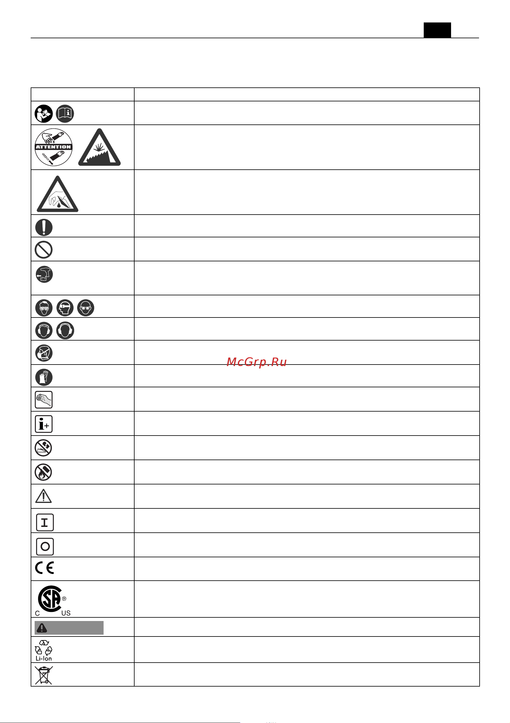 Fein MULTIMASTER AMM 500 Plus Select без АКБ и ЗУ (71293362000) [15/181] Symbols abbreviations and terms used
