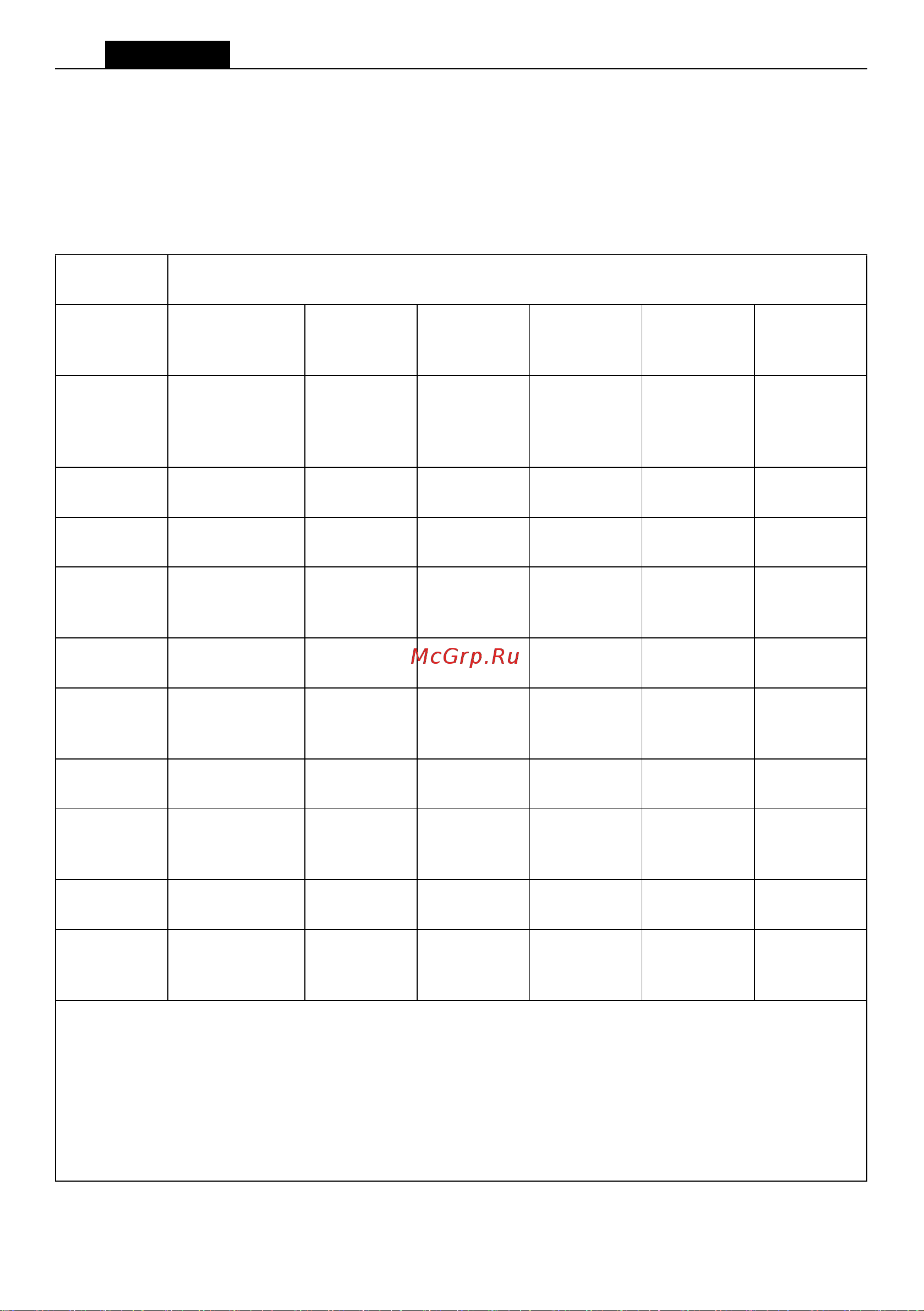 Fein MULTIMASTER AMM 500 Plus Select 71293362000 [150/181] China rohs status certificate 中国 rohs 认证概况