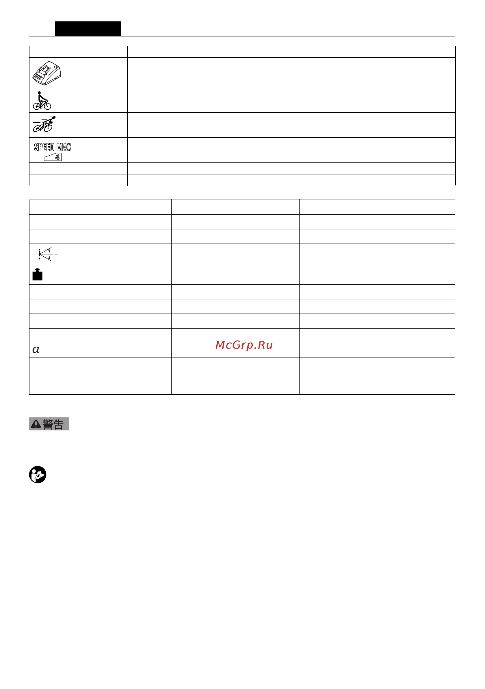 Fein MULTIMASTER AMM 500 Plus Select 71293362000 [152/181] 有關您的安全