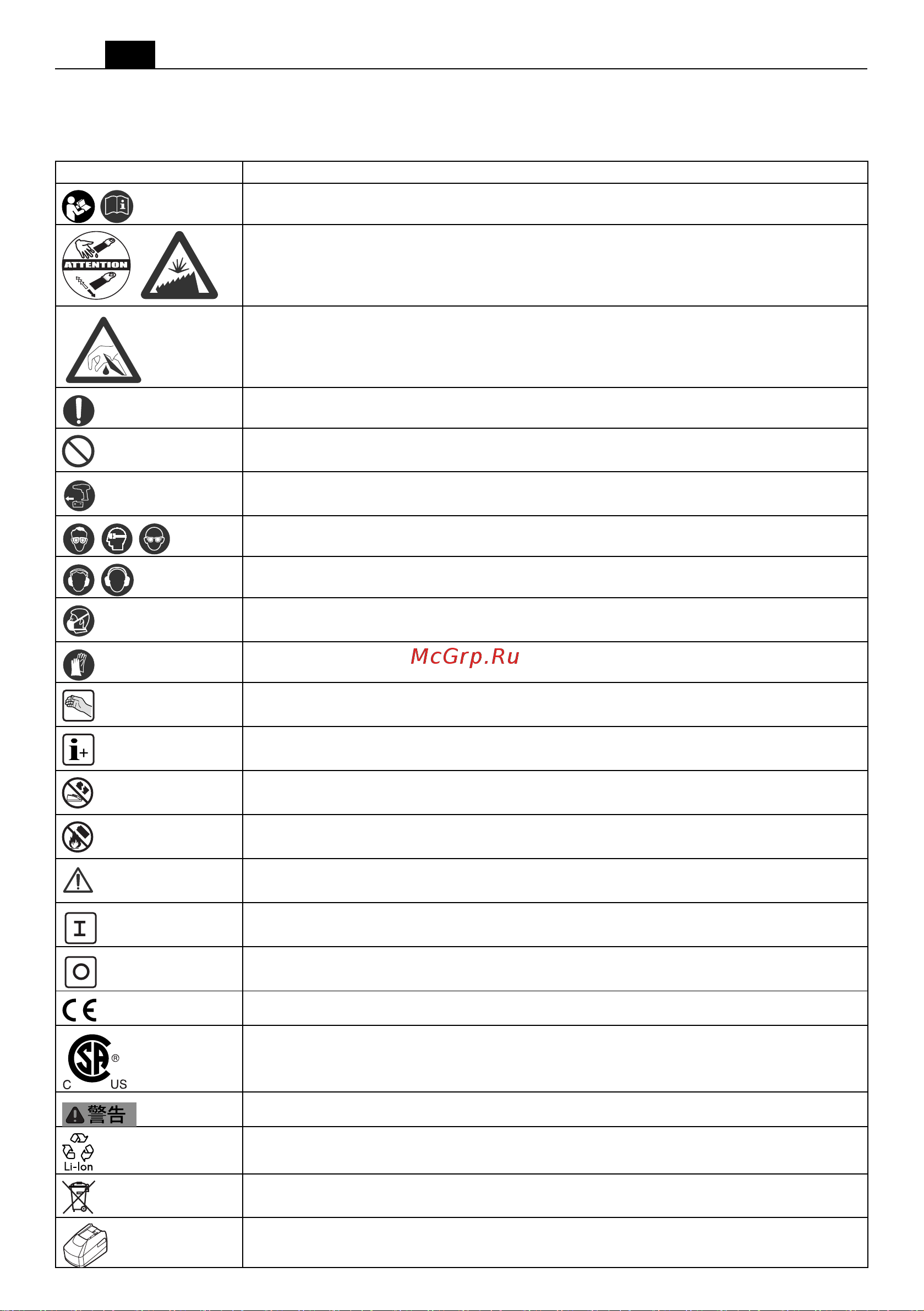 Fein MULTIMASTER AMM 500 Plus Select 71293362000 [166/181] 本説明書で使用中のマーク 略号および用語