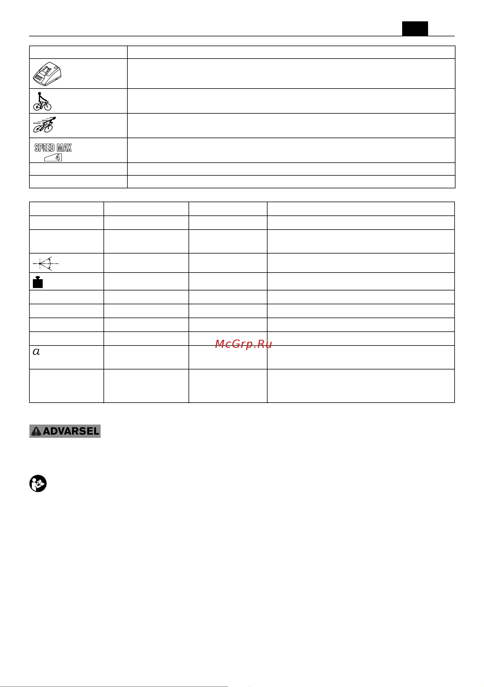 Fein MULTIMASTER AMM 500 Plus Select 71293362000 [57/181] For din egen sikkerhet
