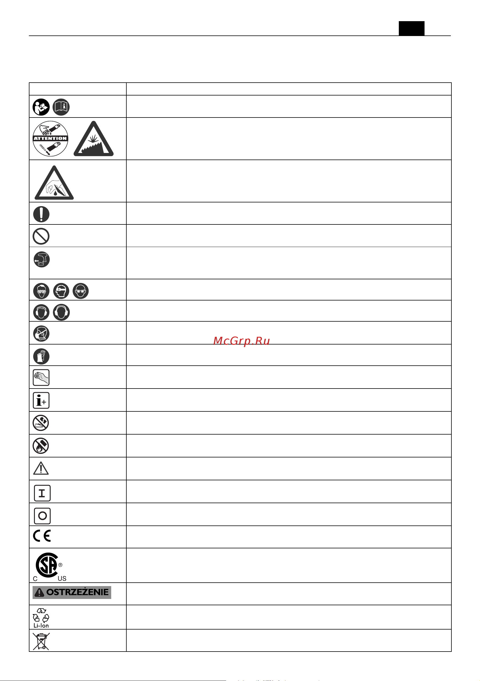 Fein MULTIMASTER AMM 500 Plus Select 71293362000 [89/181] Użyte symbole skróty i pojęcia