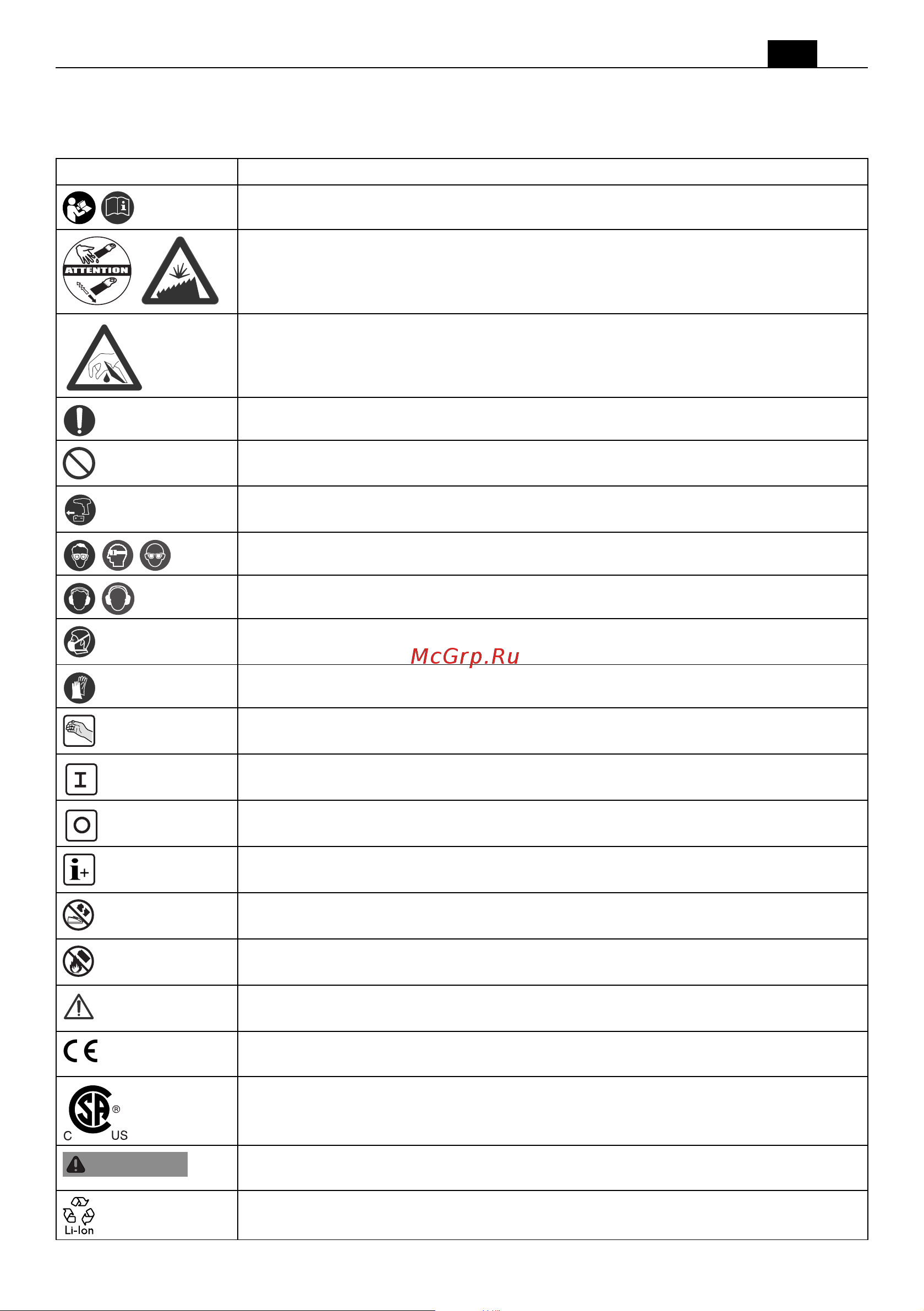 Fein MULTIMASTER AMM 700 Max Top (71293461000) [11/185] Verwendete symbole abkürzungen und begriffe