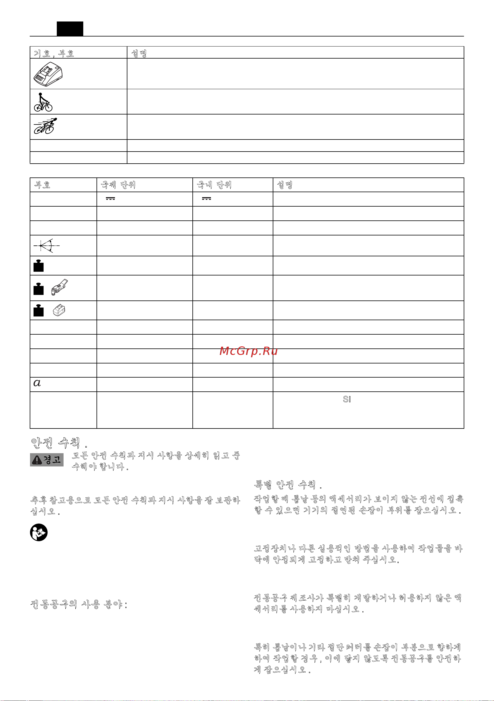 Fein MULTIMASTER AMM 700 Max Top (71293461000) [160/185] 안전 수칙