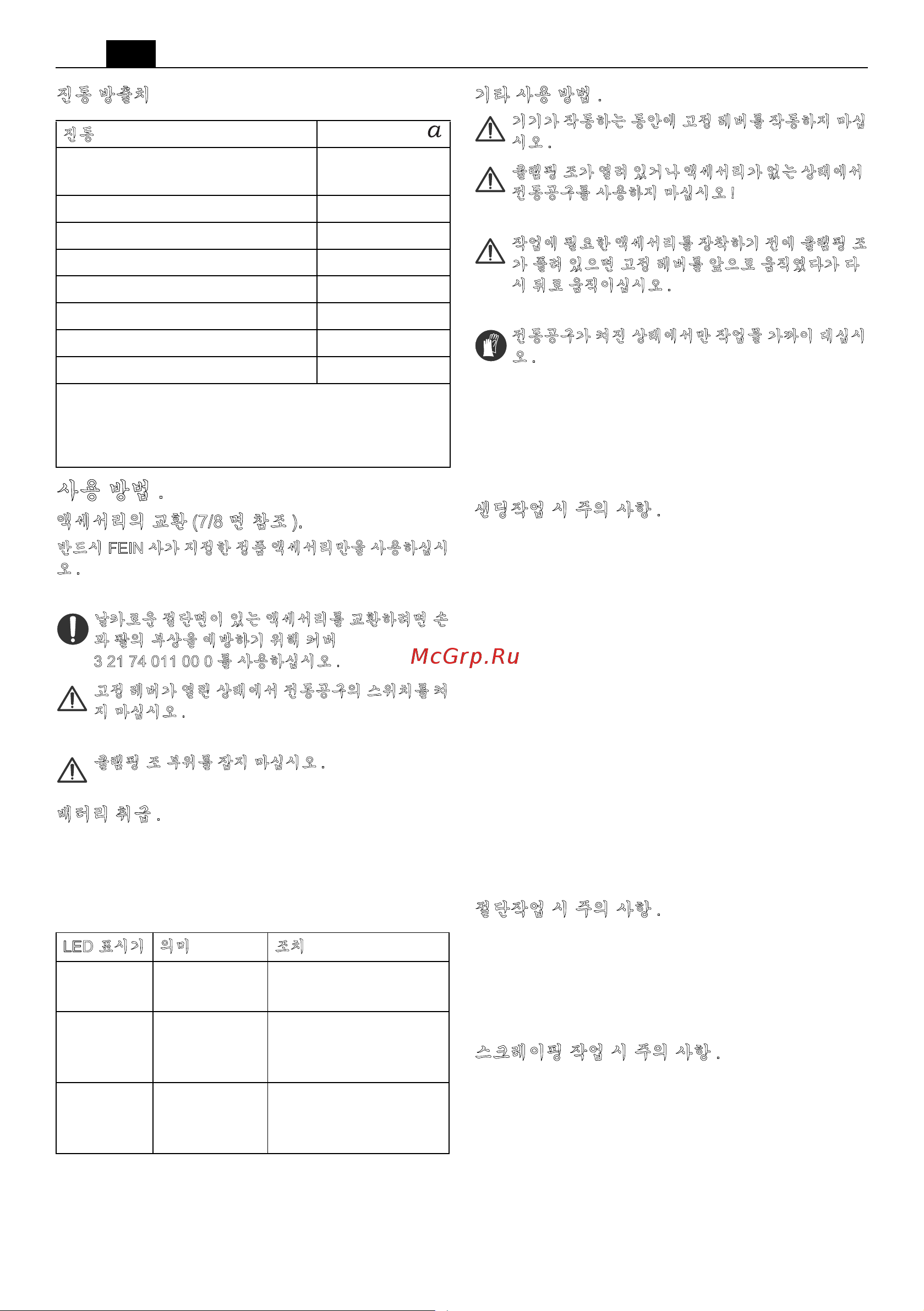 Fein MULTIMASTER AMM 700 Max Top (71293461000) [162/185] 보수 정비 및 고객 서비스