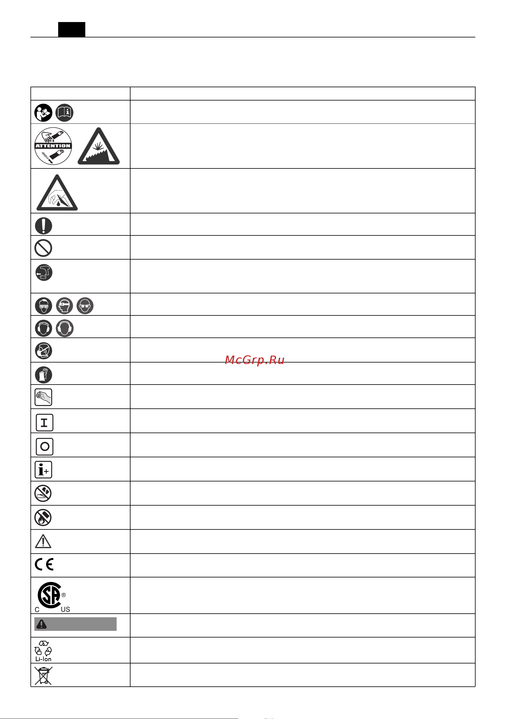 Fein MULTIMASTER AMM 700 Max Top (71293461000) [36/185] Para su seguridad