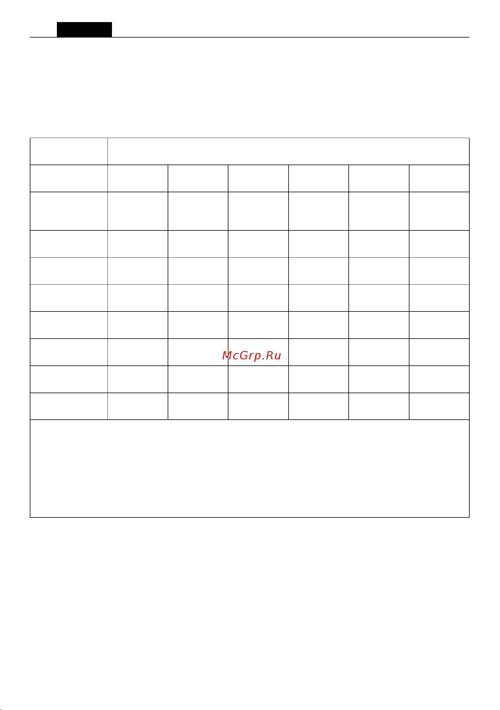 Fein MULTIMASTER MM 700 1.7 Basic (72296961000) [134/160] China rohs status certificate 中国 rohs 认证概况
