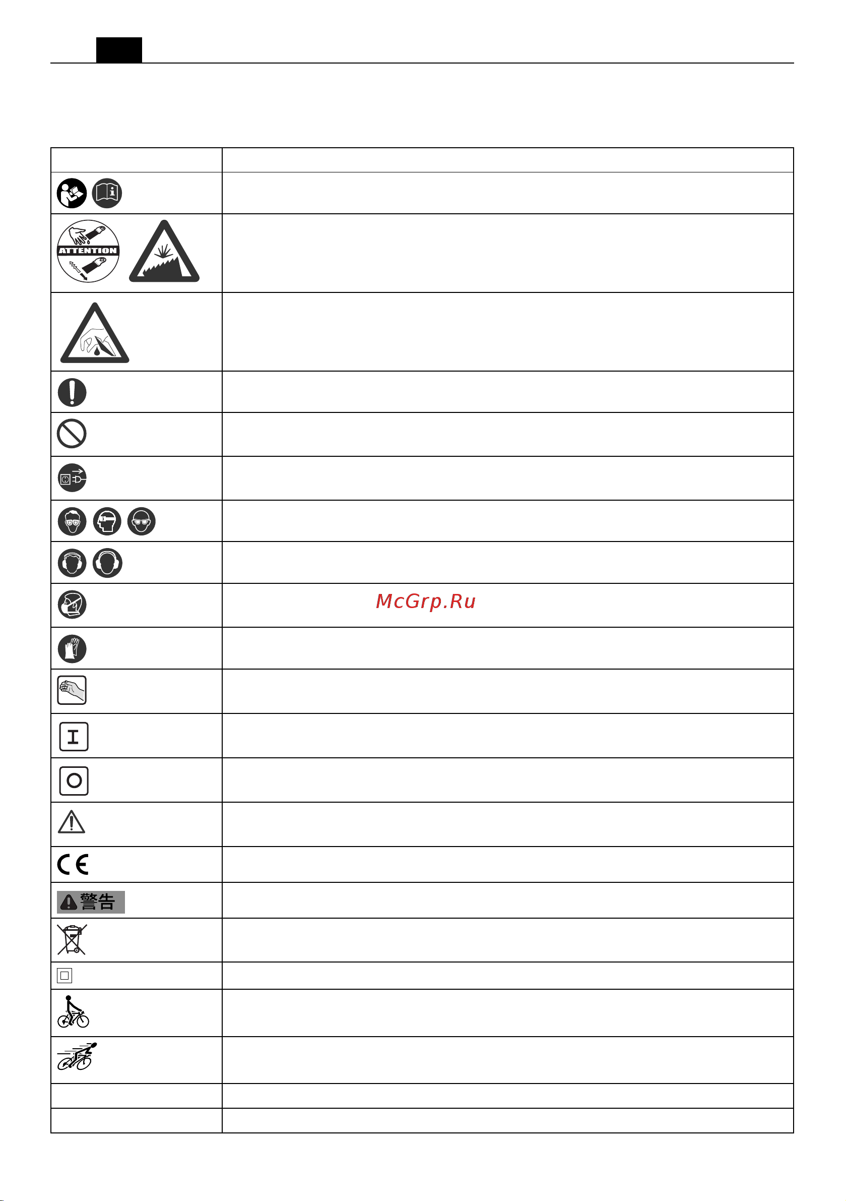 Fein MULTIMASTER MM 700 1.7 Basic (72296961000) [148/160] 本説明書で使用中のマーク 略号および用語
