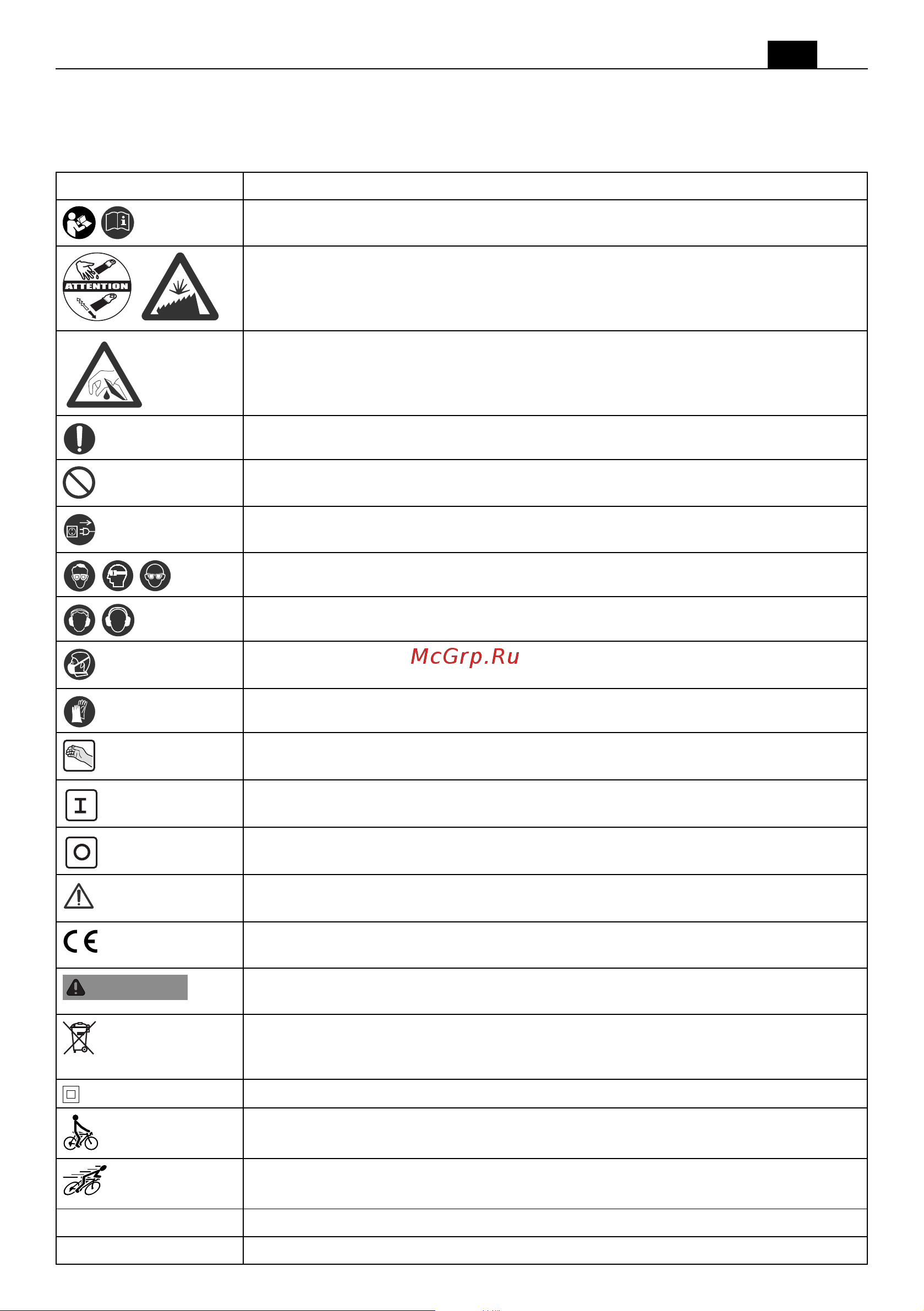 Fein MULTIMASTER MM 700 1.7 Basic (72296961000) [17/160] Verwendete symbole abkürzungen und begriffe