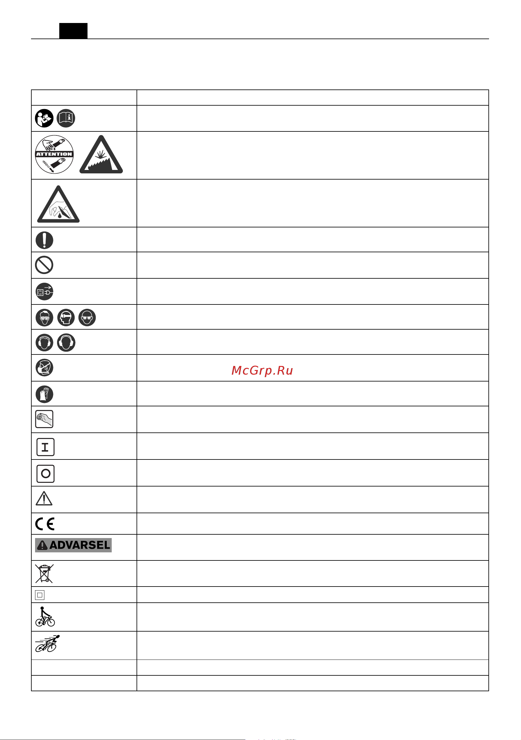 Fein MULTIMASTER MM 700 1.7 Basic (72296961000) [54/160] Anvendte symboler forkortelser og uttrykk