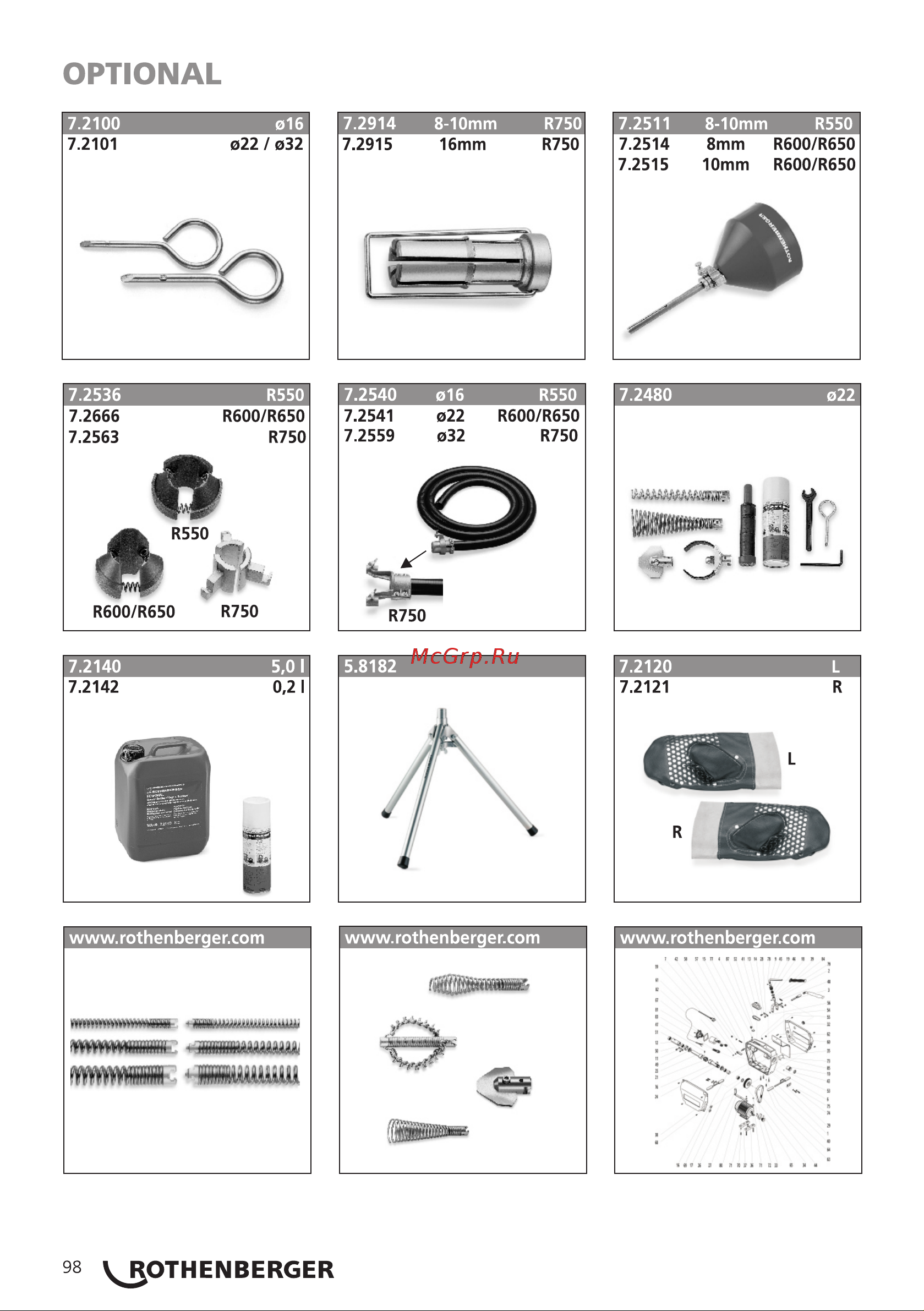 Rothenberger R 750 (72689) [106/112] Seite10
