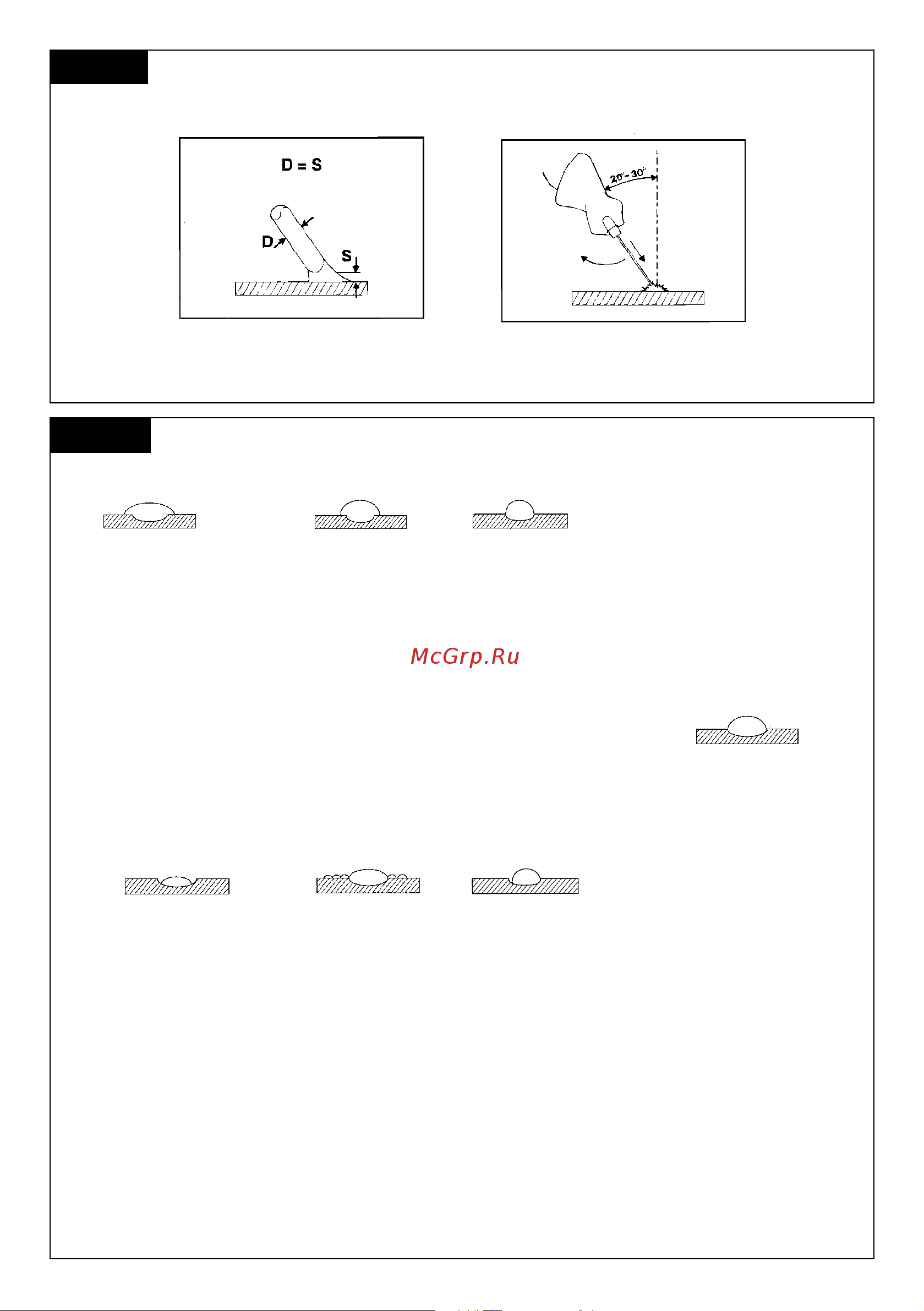 Telwin Motoinverter 204 CE HONDA (815793) [11/15] Pagina 96