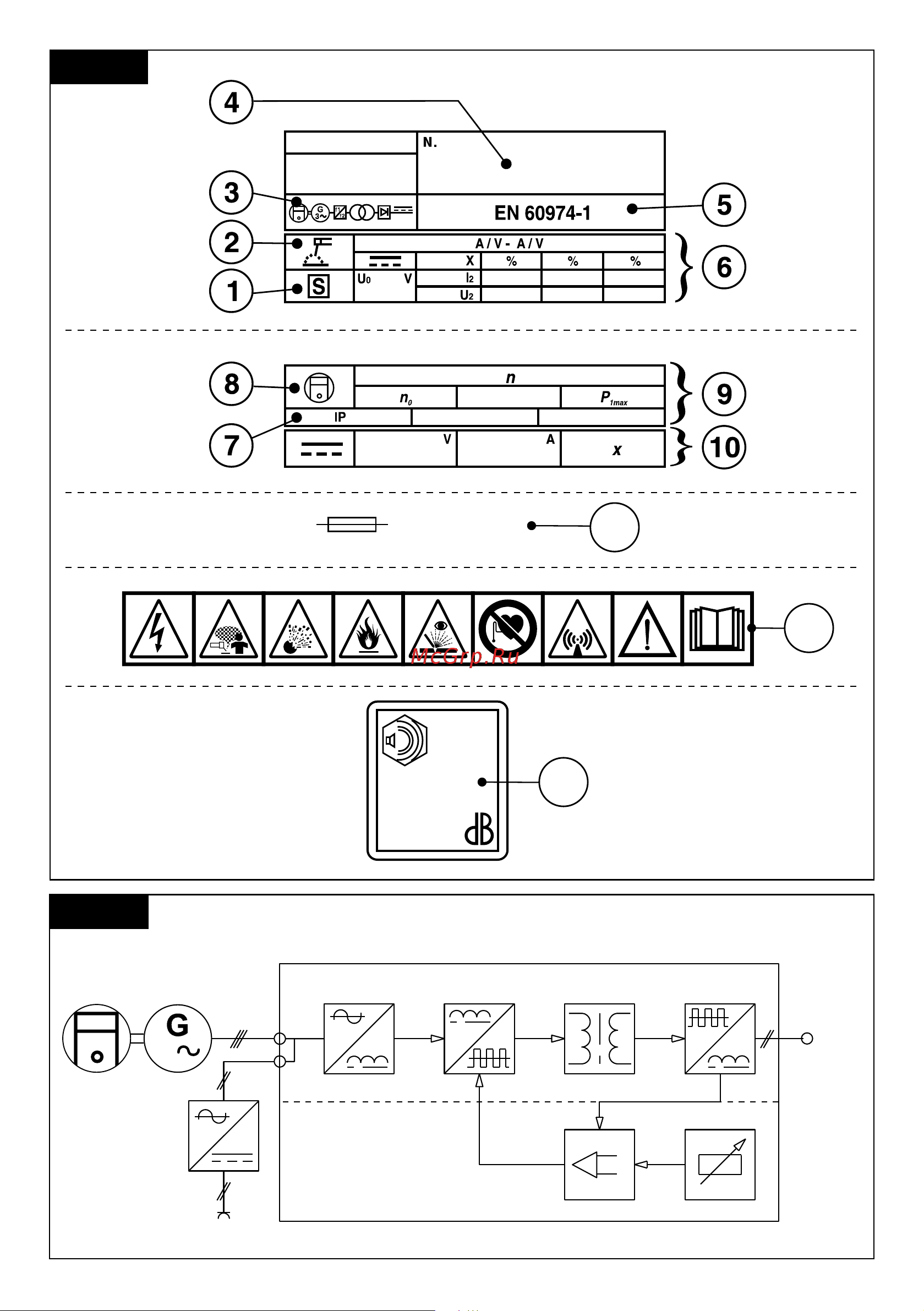 Telwin Motoinverter 204 CE HONDA (815793) [8/15] Pagina 93