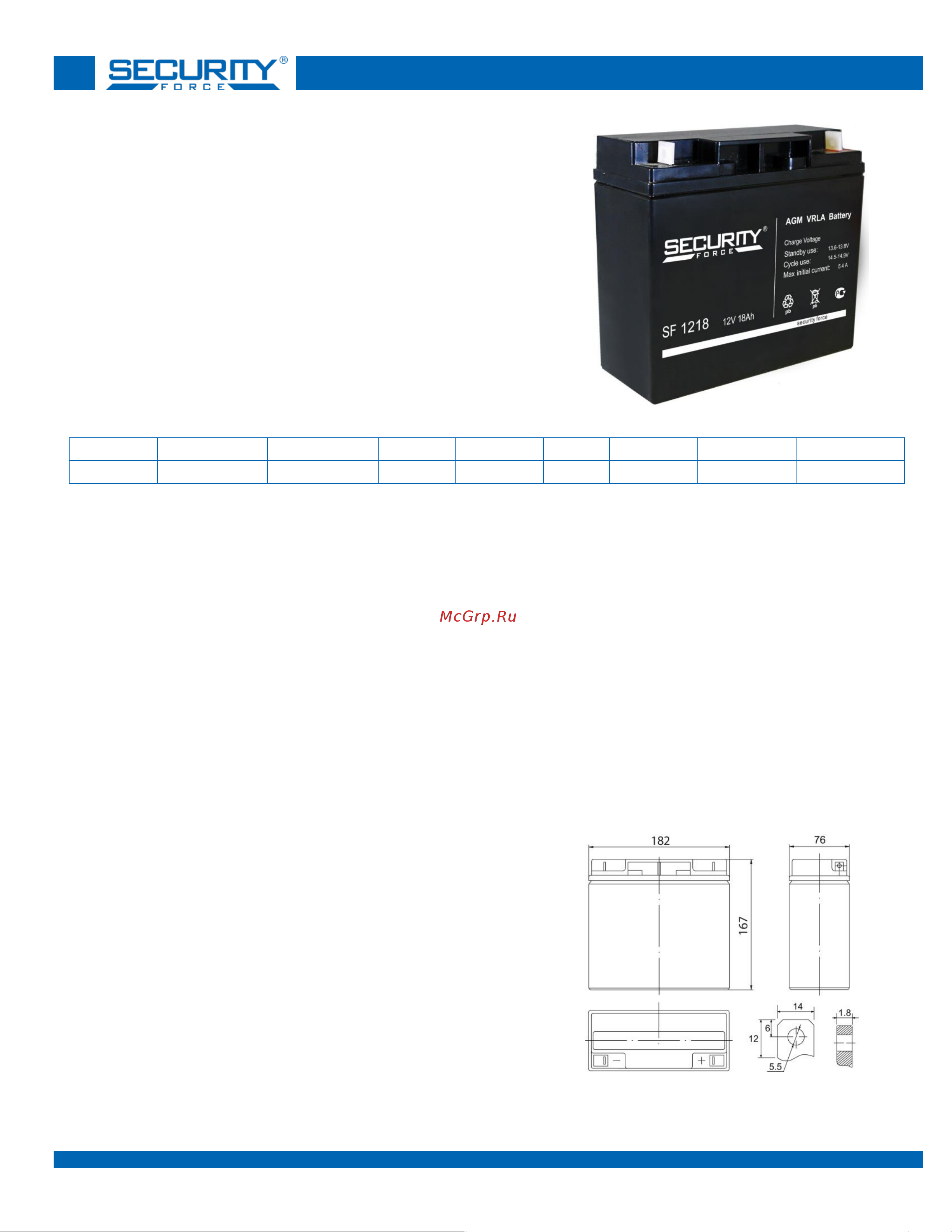 Security Force SF 1218 Инструкция по эксплуатации онлайн