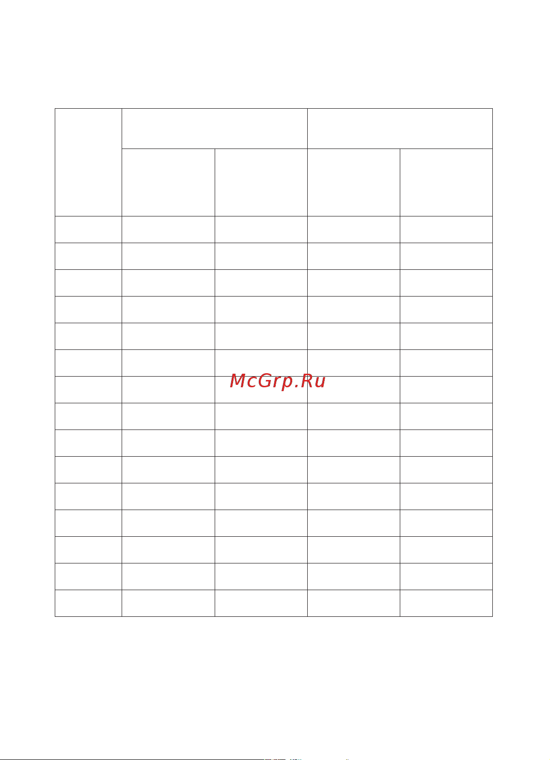 Warmstad WSS 213 м/3300 Вт UT-00004473 [19/24] Рекомендации по выбору нагревательных кабелей
