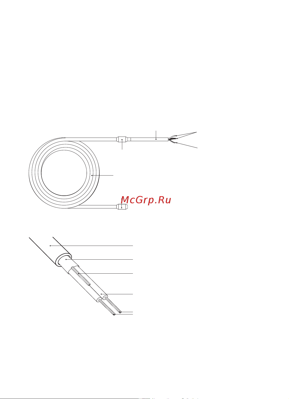 Warmstad WSS 213 м/3300 Вт UT-00004473 [4/24] Кабель нагревательный