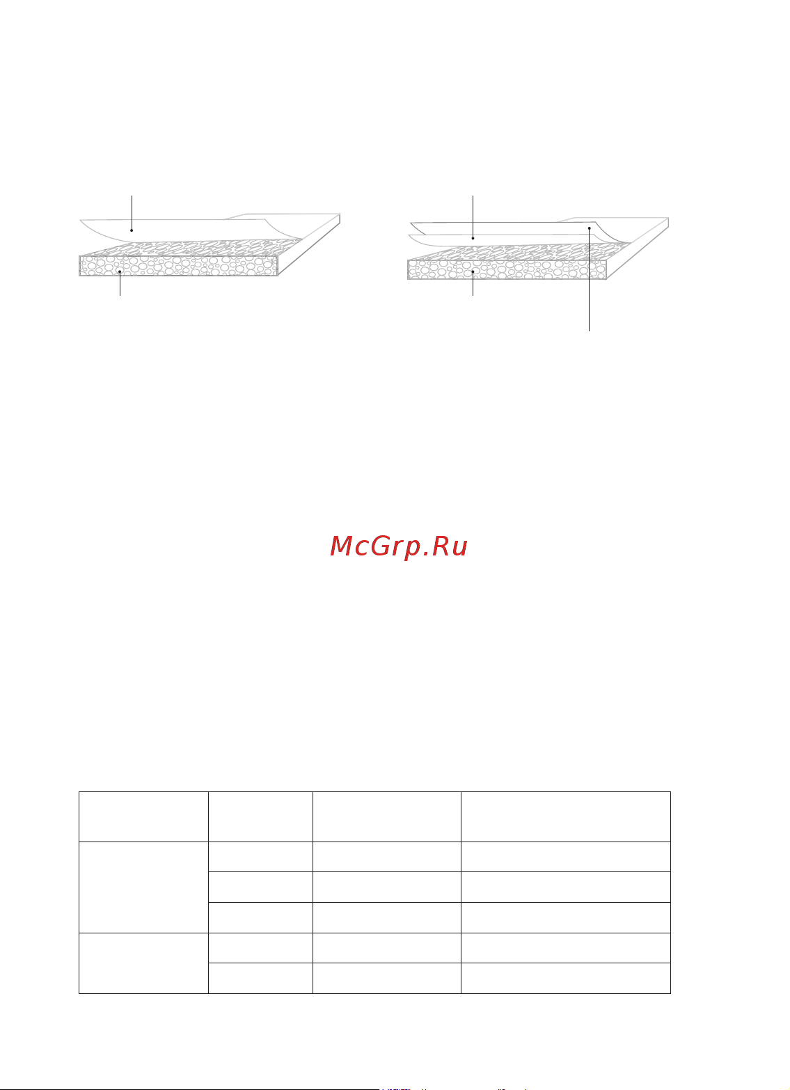 Warmstad 2208347 [7/24] Перед монтажом