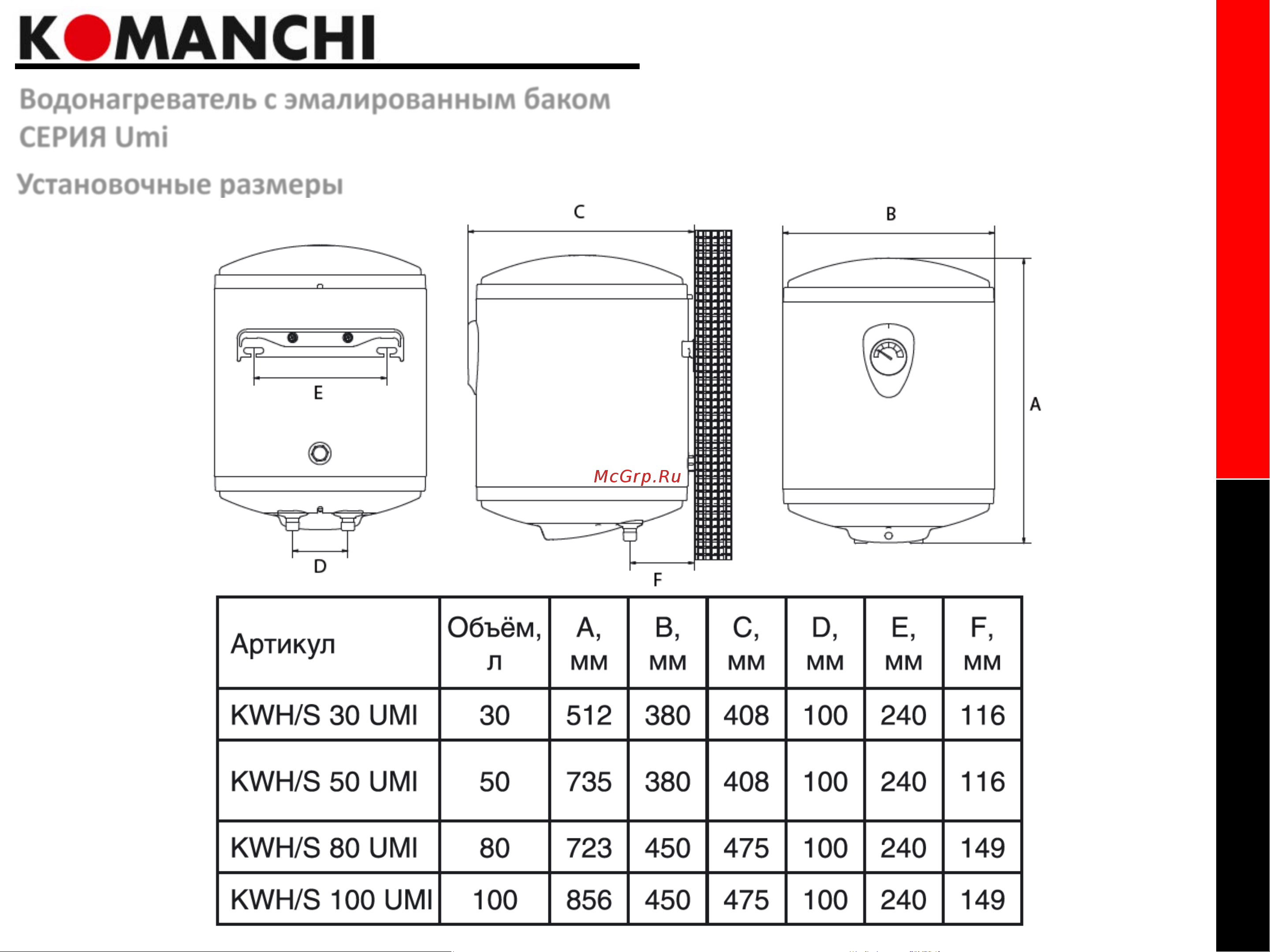 Komanchi KWH/S 80 Umi (НС-1368803) [2/3] Слайд номер 2