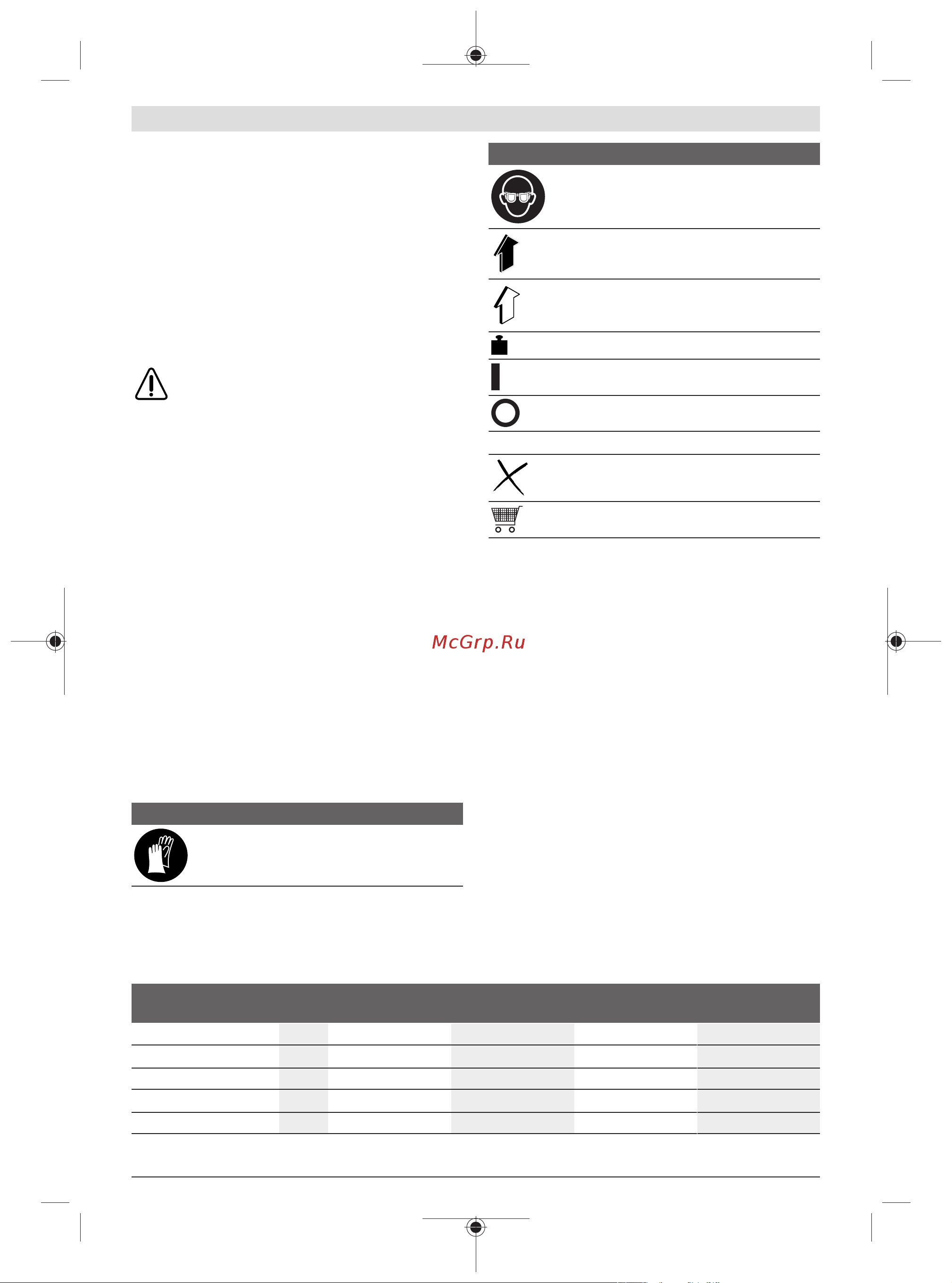 Bosch UniversalHedgeCut 60 (06008C0700) [11/191] Symbols
