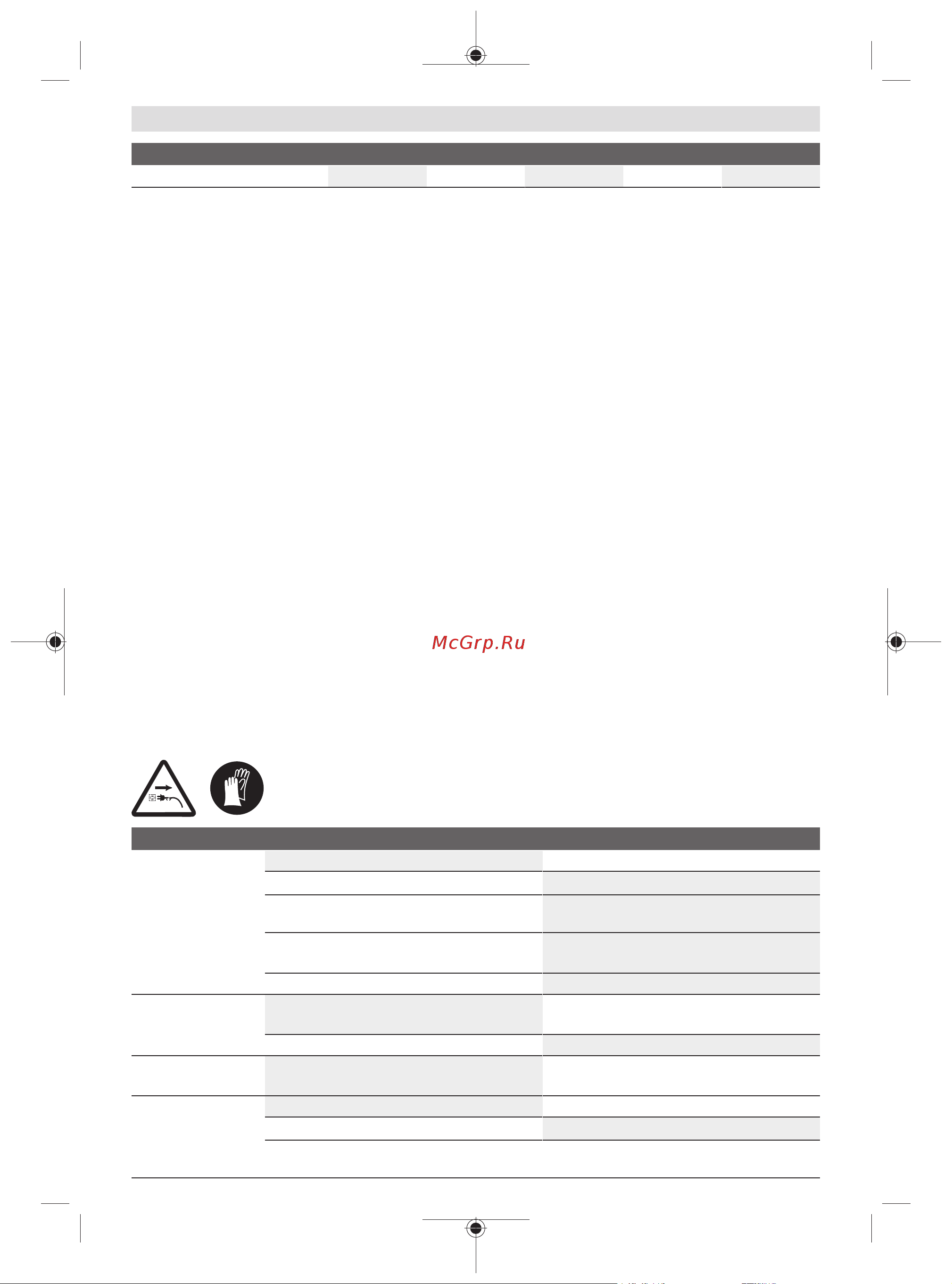 Bosch UniversalHedgeCut 60 (06008C0700) [110/191] Експлуатація