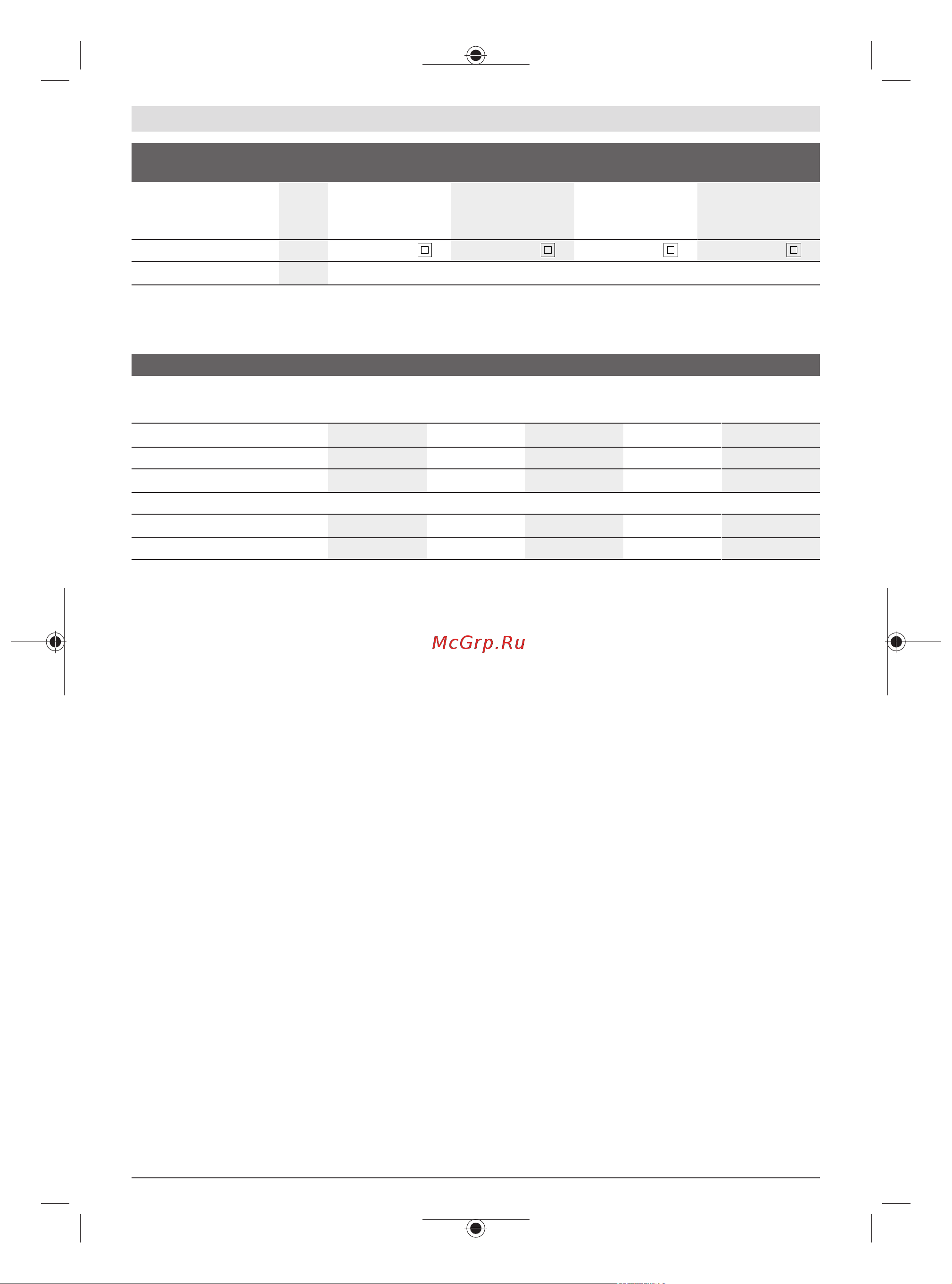 Bosch Advanced HedgeCut 70 [12/191] Noise vibration information