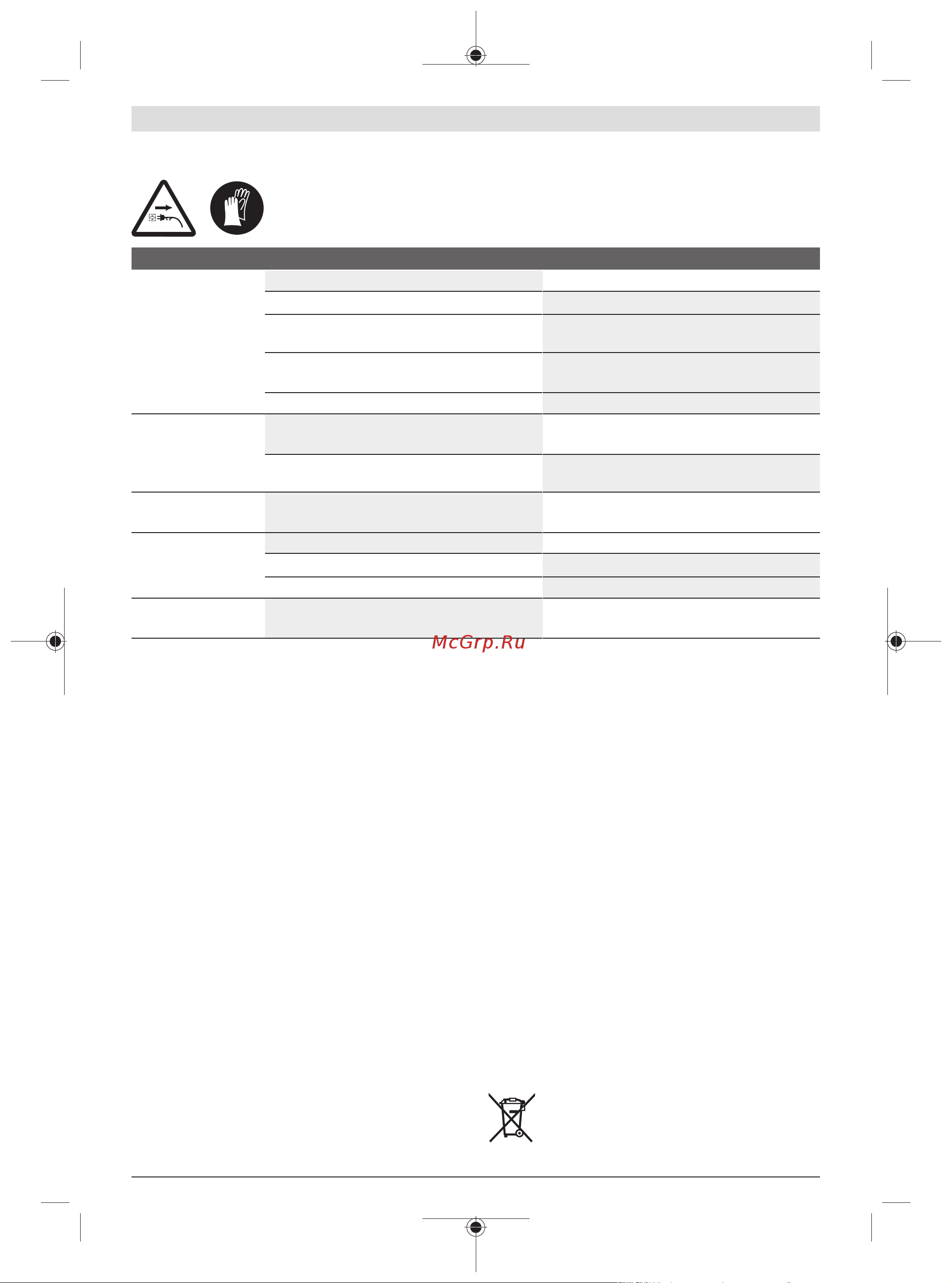 Bosch Advanced HedgeCut 70 [124/191] Detectarea defecţiunilor