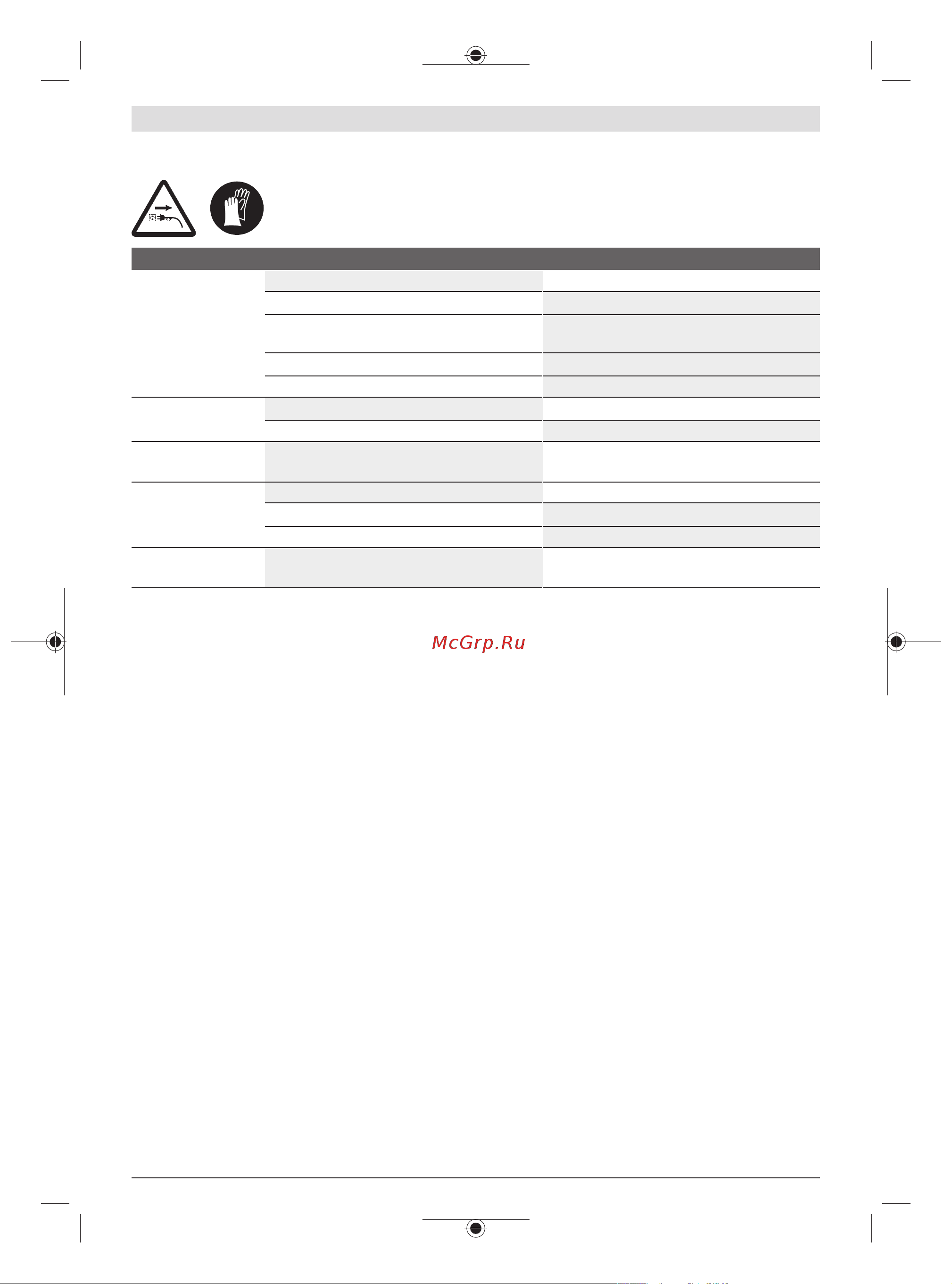 Bosch UniversalHedgeCut 60 (06008C0700) [13/191] Troubleshooting