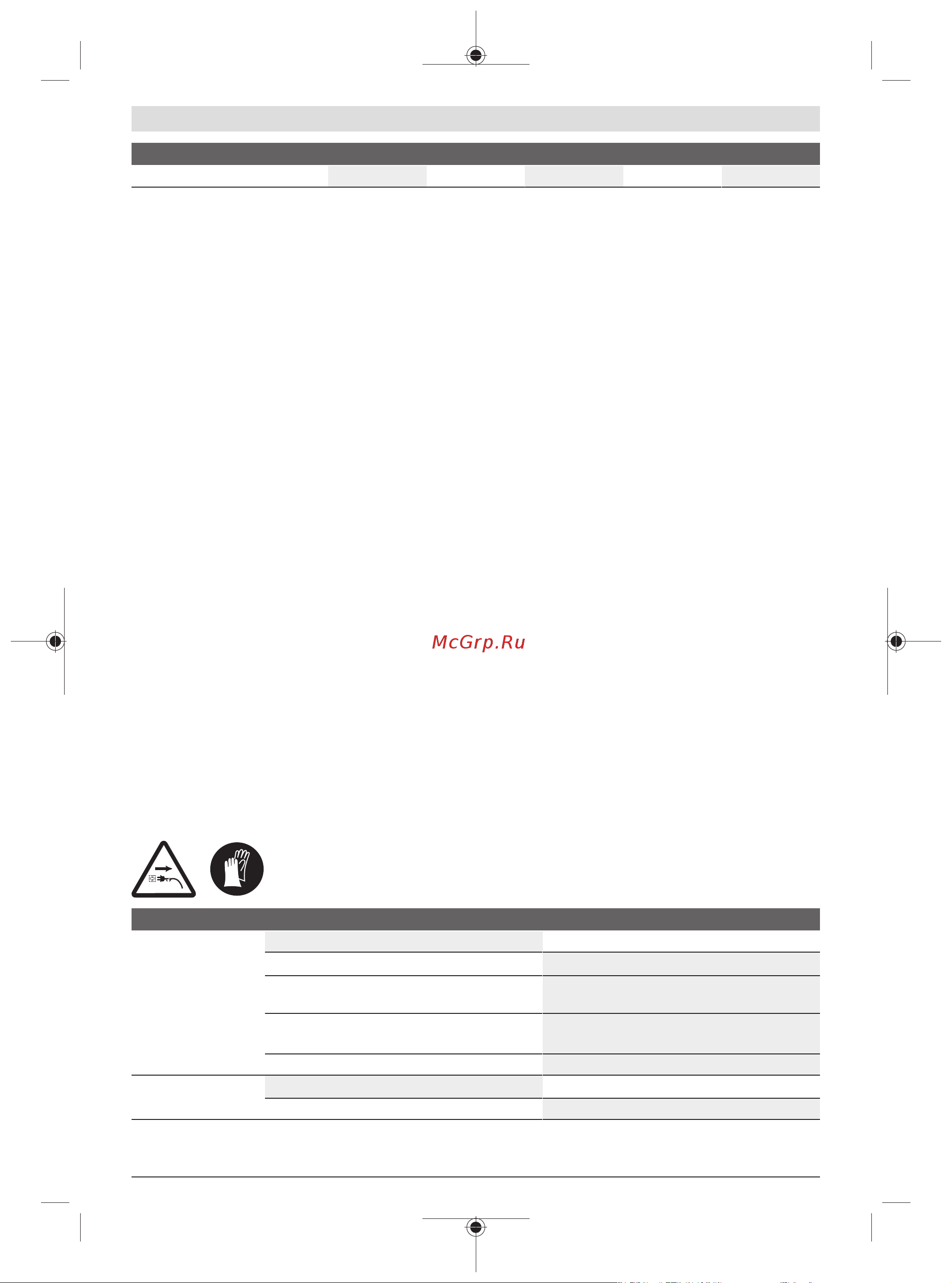 Bosch UniversalHedgeCut 60 (06008C0700) [135/191] Ракување