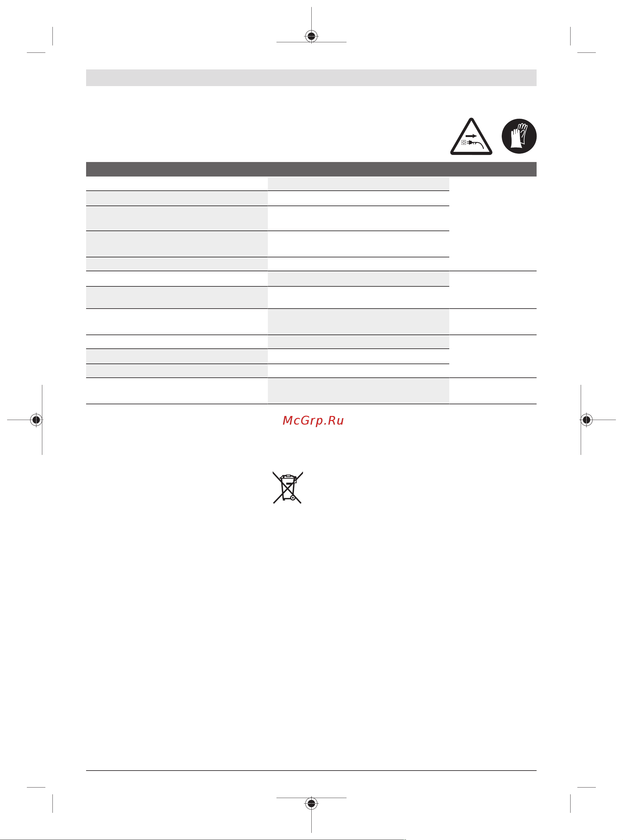 Bosch UniversalHedgeCut 60 (06008C0700) [173/191] ٢٧١ ١ الصيانة التنظيف والتخزين