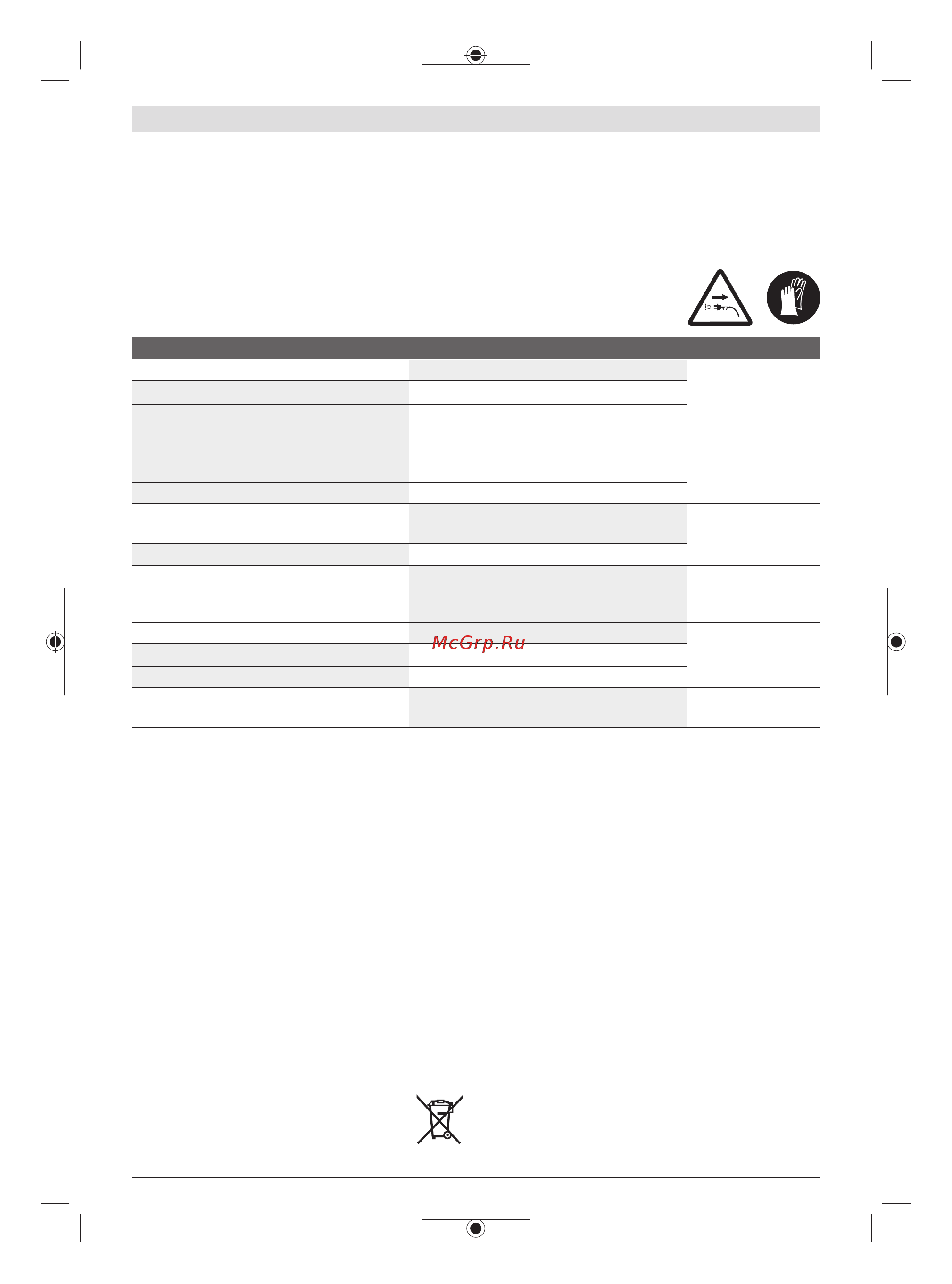 Bosch UniversalHedgeCut 60 (06008C0700) [178/191] جستجوی خطا