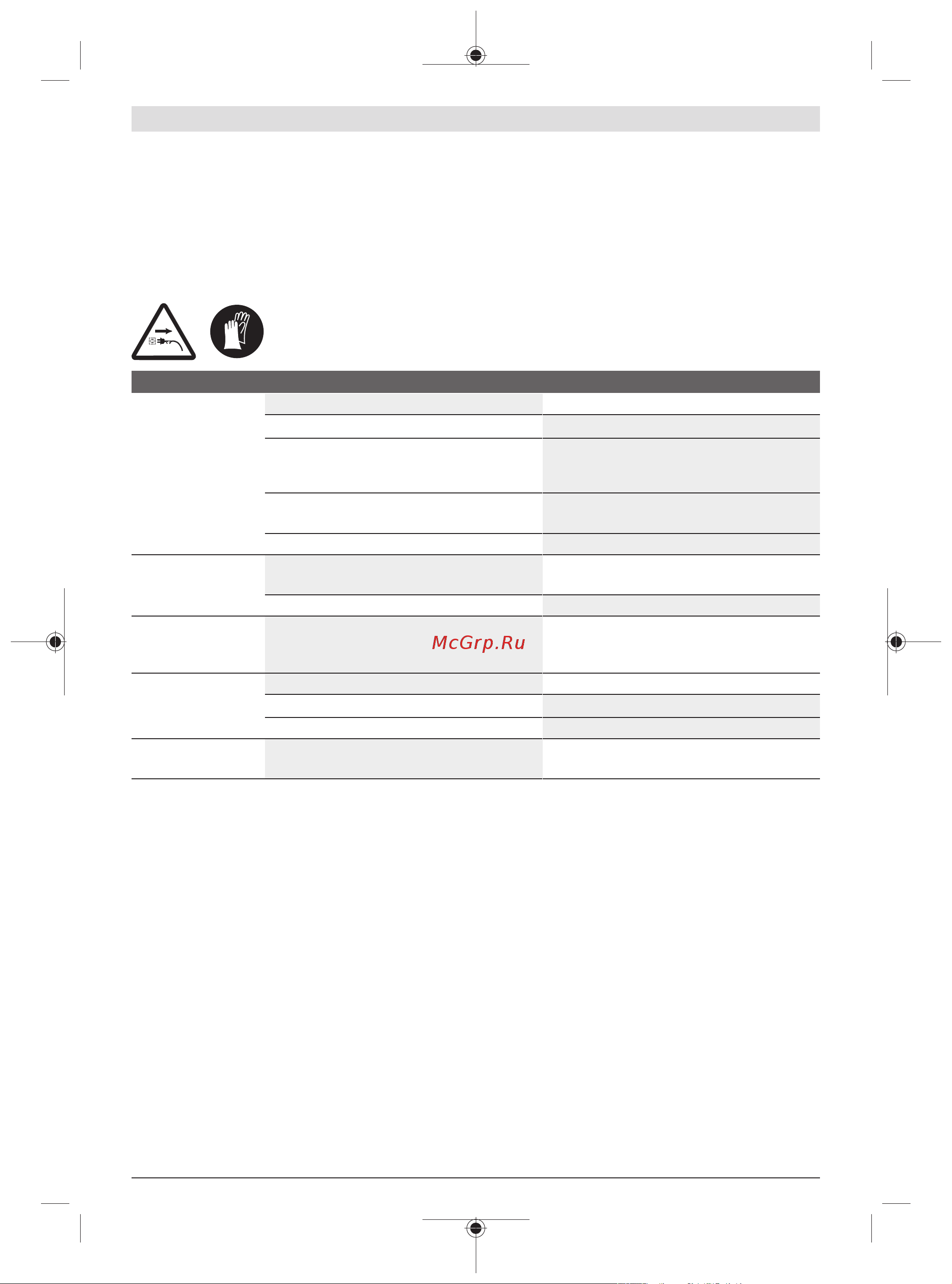 Bosch UniversalHedgeCut 60 (06008C0700) [31/191] Busca de erros