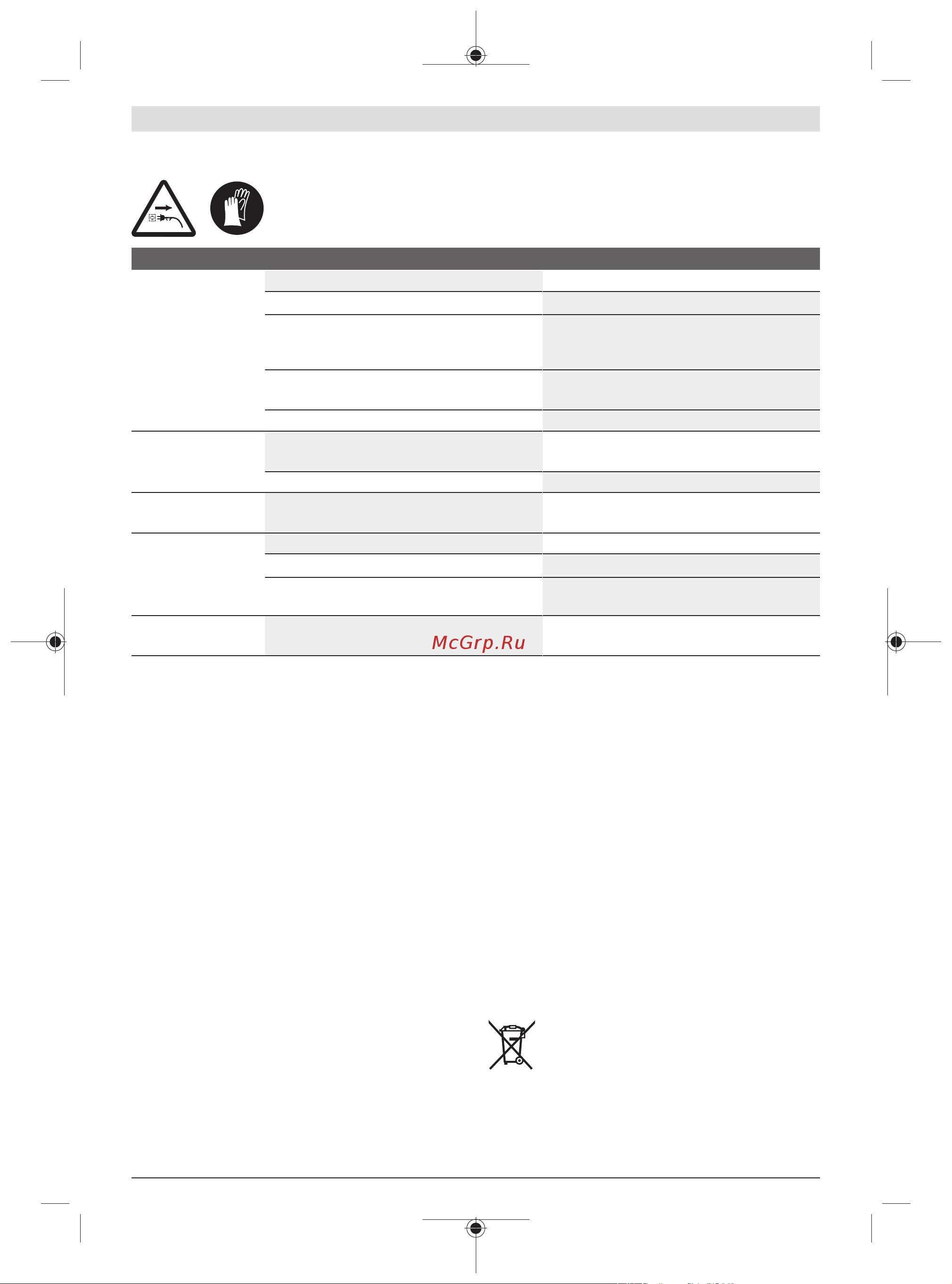 Bosch UniversalHedgeCut 60 (06008C0700) [37/191] Manutenzione pulizia e magazzinaggio
