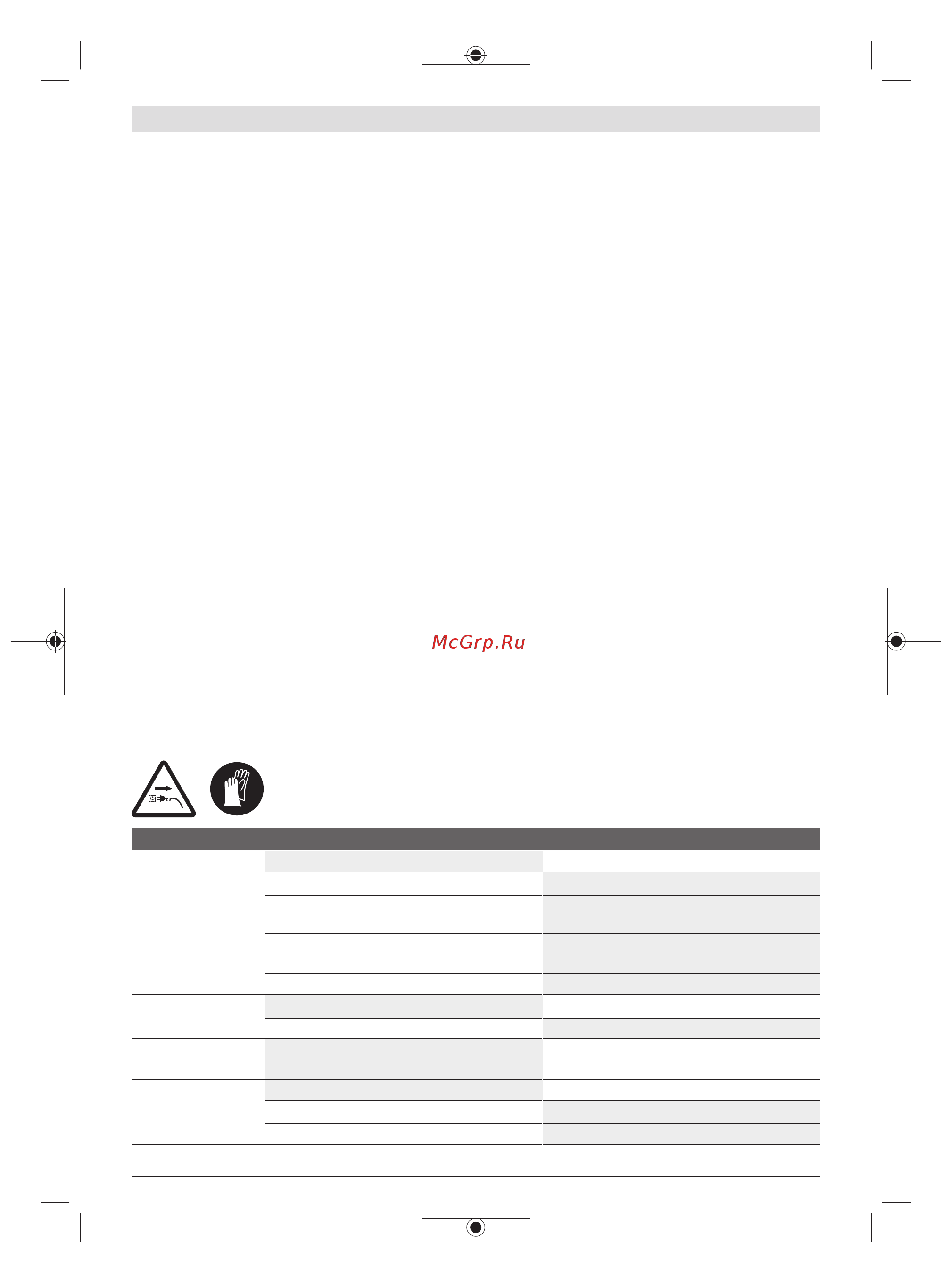 Bosch Advanced HedgeCut 70 [42/191] Bediening