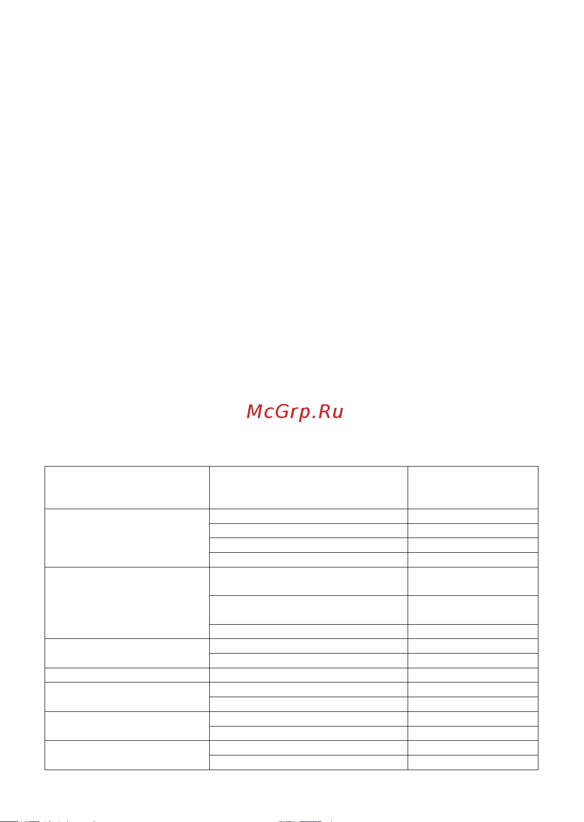 Era Б0036869 NO-902-185 Инструкция по эксплуатации онлайн [4/14] 662518