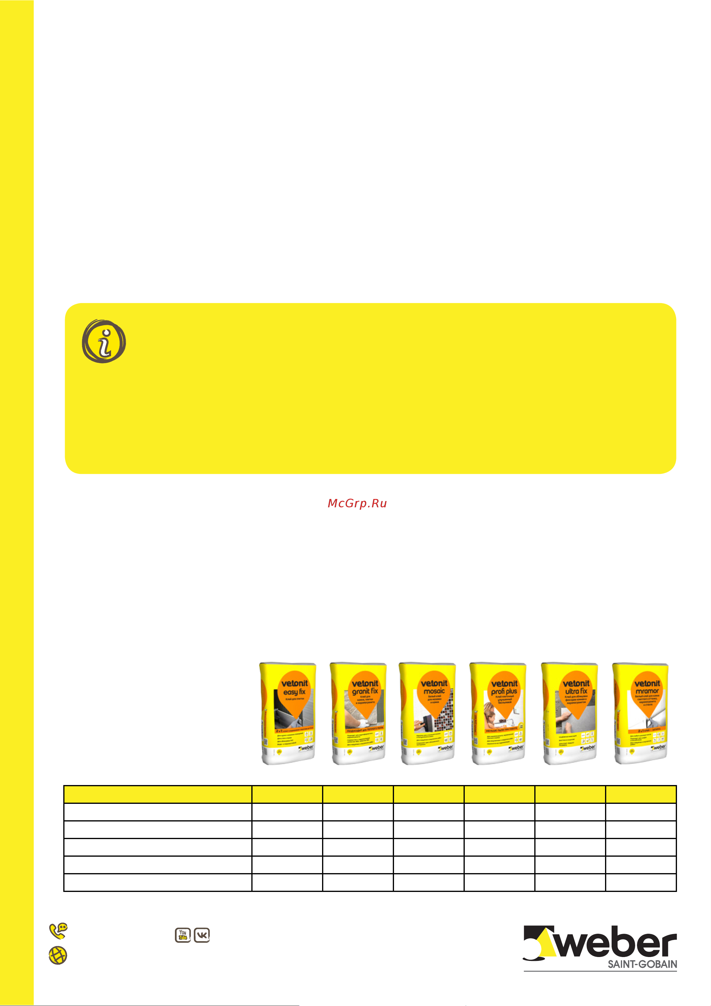 Weber.Vetonit Easy Fix 25 кг [3/3] Класс согласно гост для клеевых материалов weber vetonit